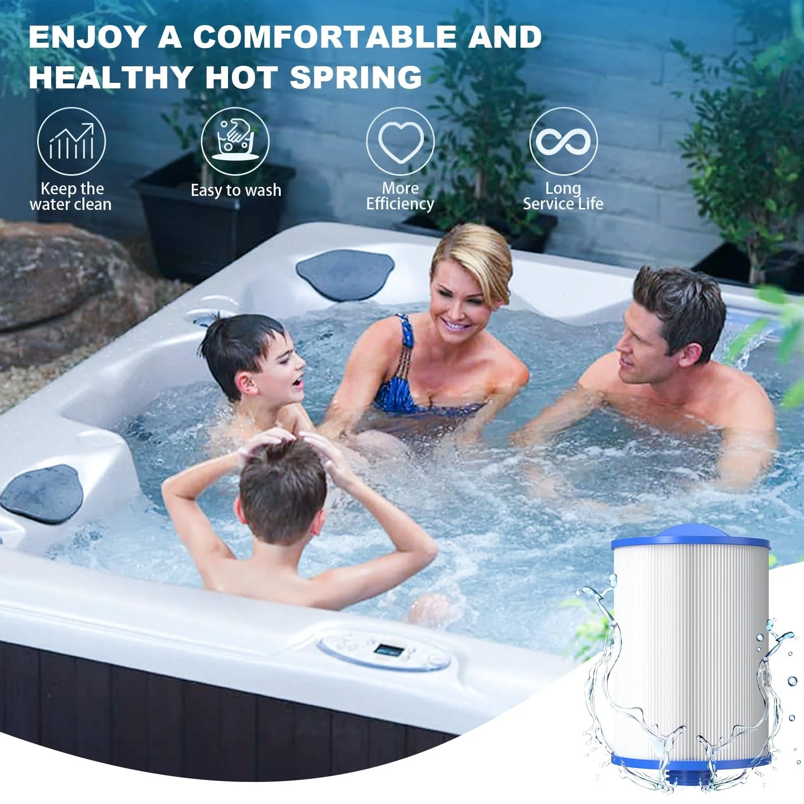 ROYOR PWW50 Spa Filter for Hot Tub - Hot Tub Filters Replacements Unicel 6CH-940, PWW50P3 (1-1/2" Coarse Thread), Filbur FC-0359, Waterways 817-0050, 45 Sq. Ft. Viking Spa Filter, 2 Pack - Image 7