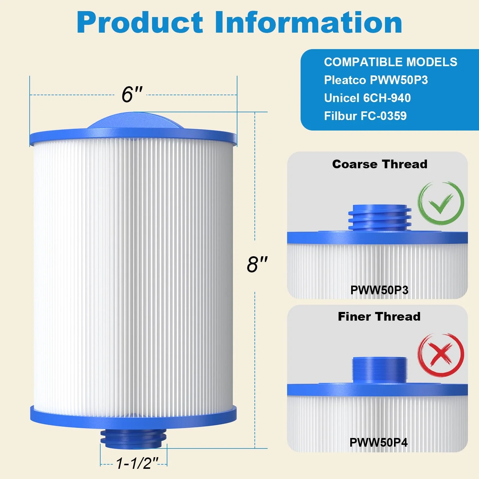 ROYOR PWW50 Spa Filter for Hot Tub - Hot Tub Filters Replacements Unicel 6CH-940, PWW50P3 (1-1/2" Coarse Thread), Filbur FC-0359, Waterways 817-0050, 45 Sq. Ft. Viking Spa Filter, 2 Pack - Image 8