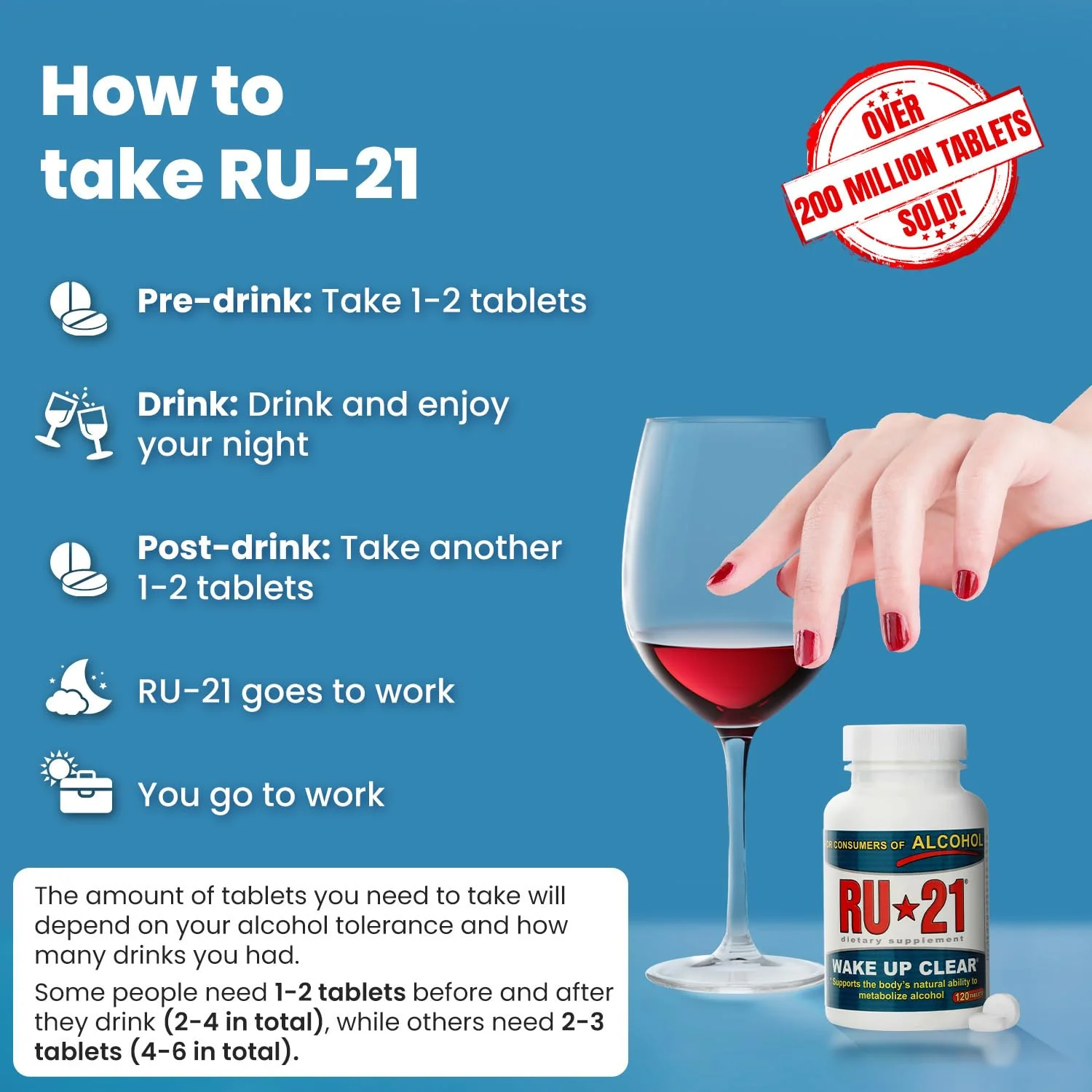 RU-21 The Supplement for When You Want to Drink & Go to Work The Next Morning | Feel Better After Celebrating & Support Your Liver | Trusted for 23+ Years | Made in USA (120 Pills, 60 Servings) - Image 5