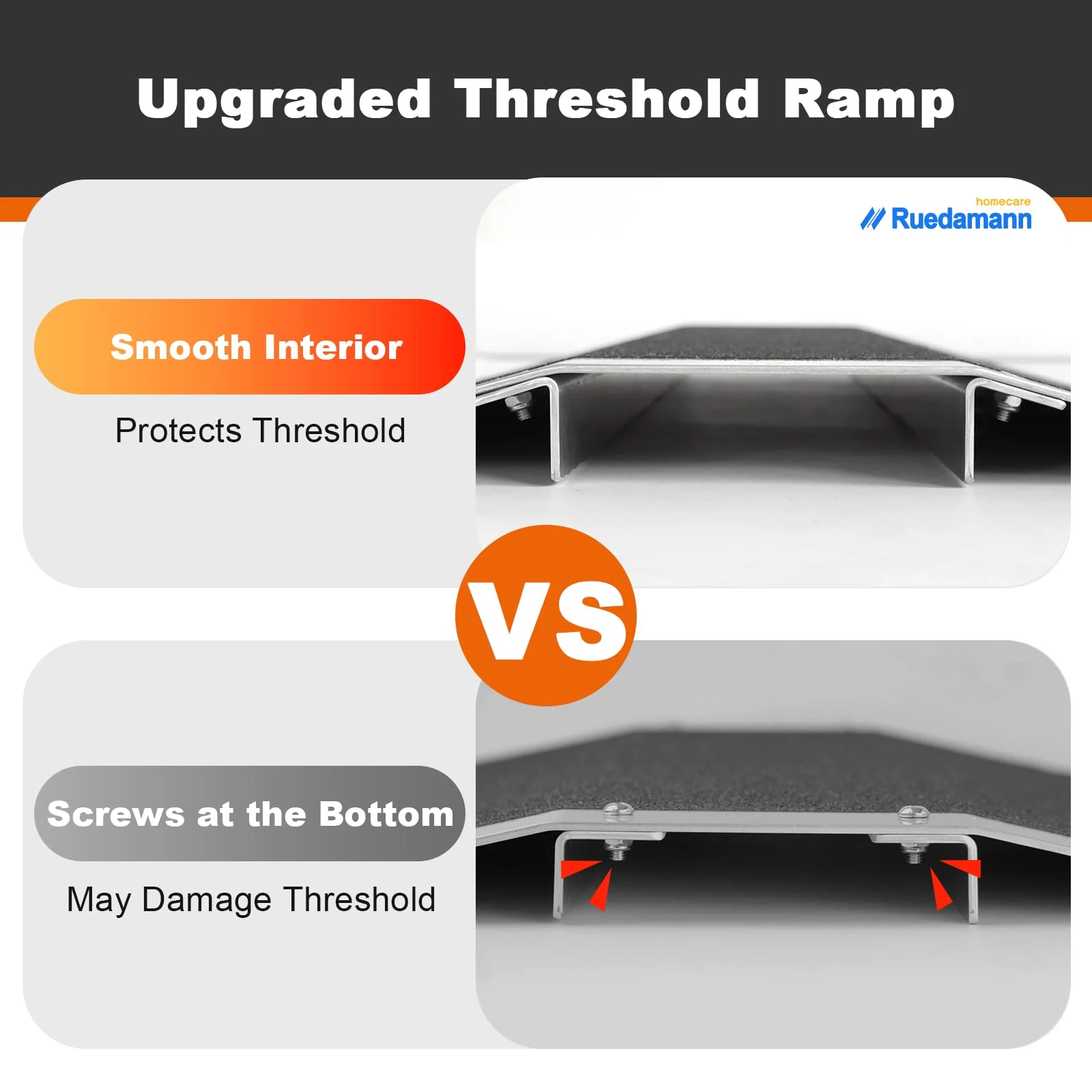 Ruedamann 1.5“ Rise Bridge Threshold Ramp, Wheelchair Ramp with Detachable Supporting Frame and Non-Slip Surface, Aluminum Door Ramps for Wheelchairs, Stairs, Vans, Scooters, Steps - Image 4
