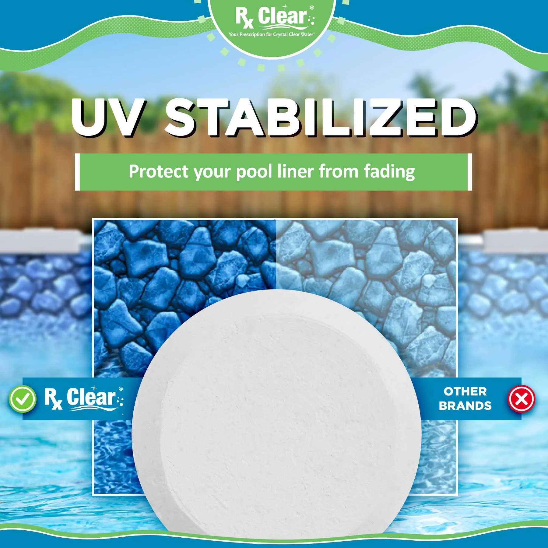 Rx Clear 1" Inch Chlorine Tabs | 25 Pounds | Use Tablets as Bactericide, Algaecide, & Disinfectant in Swimming Pools | Stabilized, Long Lasting, Slow Dissolving, & UV Protected - Image 4