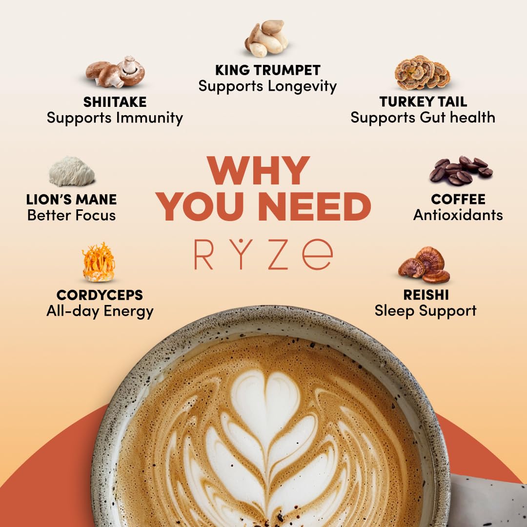RYZE SUPERFOODS RYZE n Shine Bundle, USDA Organic Mushroom Coffee + Probiotic Coffee Creamer with 6 Adaptogenic Mushrooms and MCT Oil or Better Energy, Focus, Digestion, Immunity, 30 + 30 Servings - Image 3