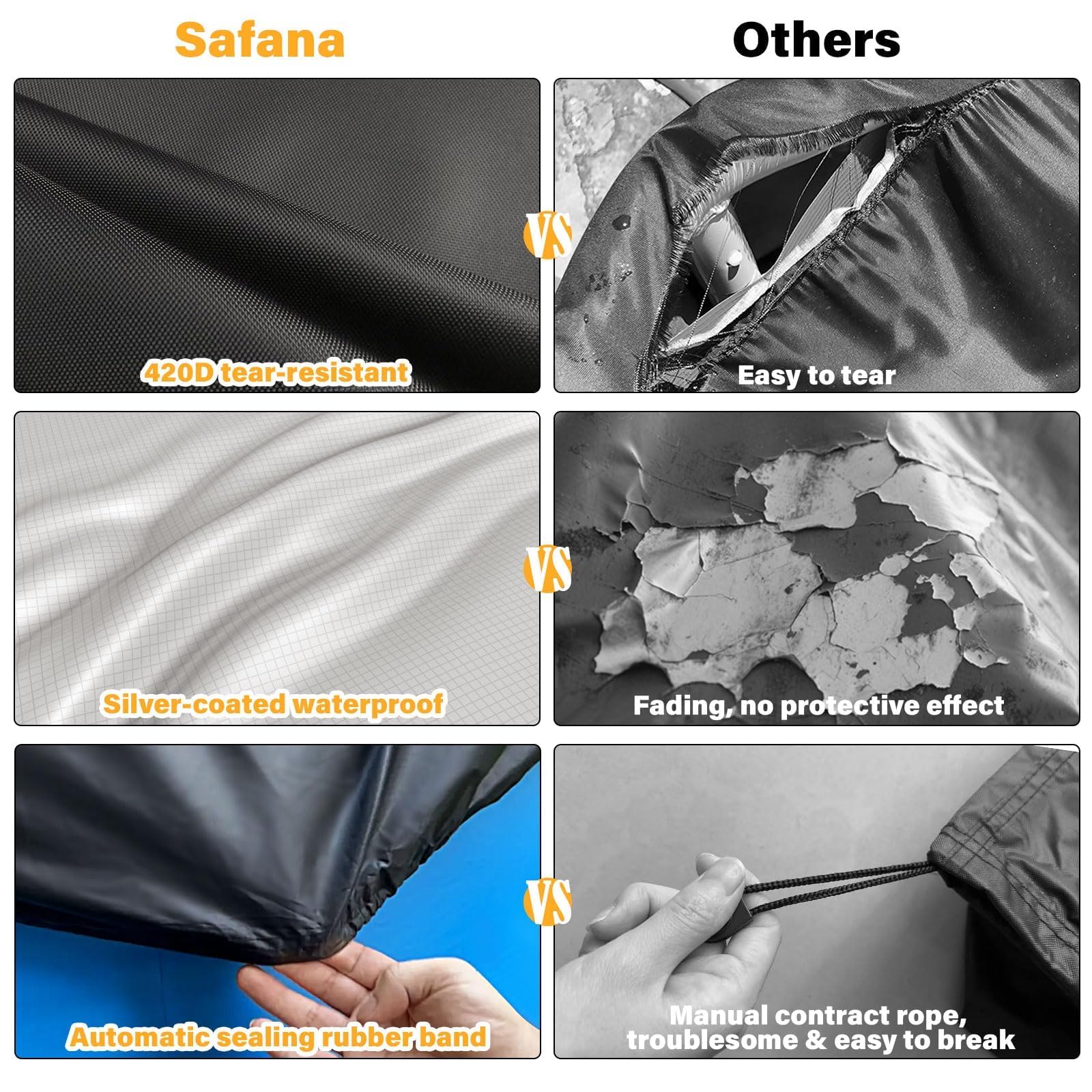 SAFANA 10ft Inflatable Pool Cover for Above Ground Pool [ Cover Diameter: 9.2ft ] Round Pool Cover for Inflatable Easy Set Pool [ Top Ring < 9.2ft ] with Elastic Band Swimming Pool Windproof Dustproof - Image 5