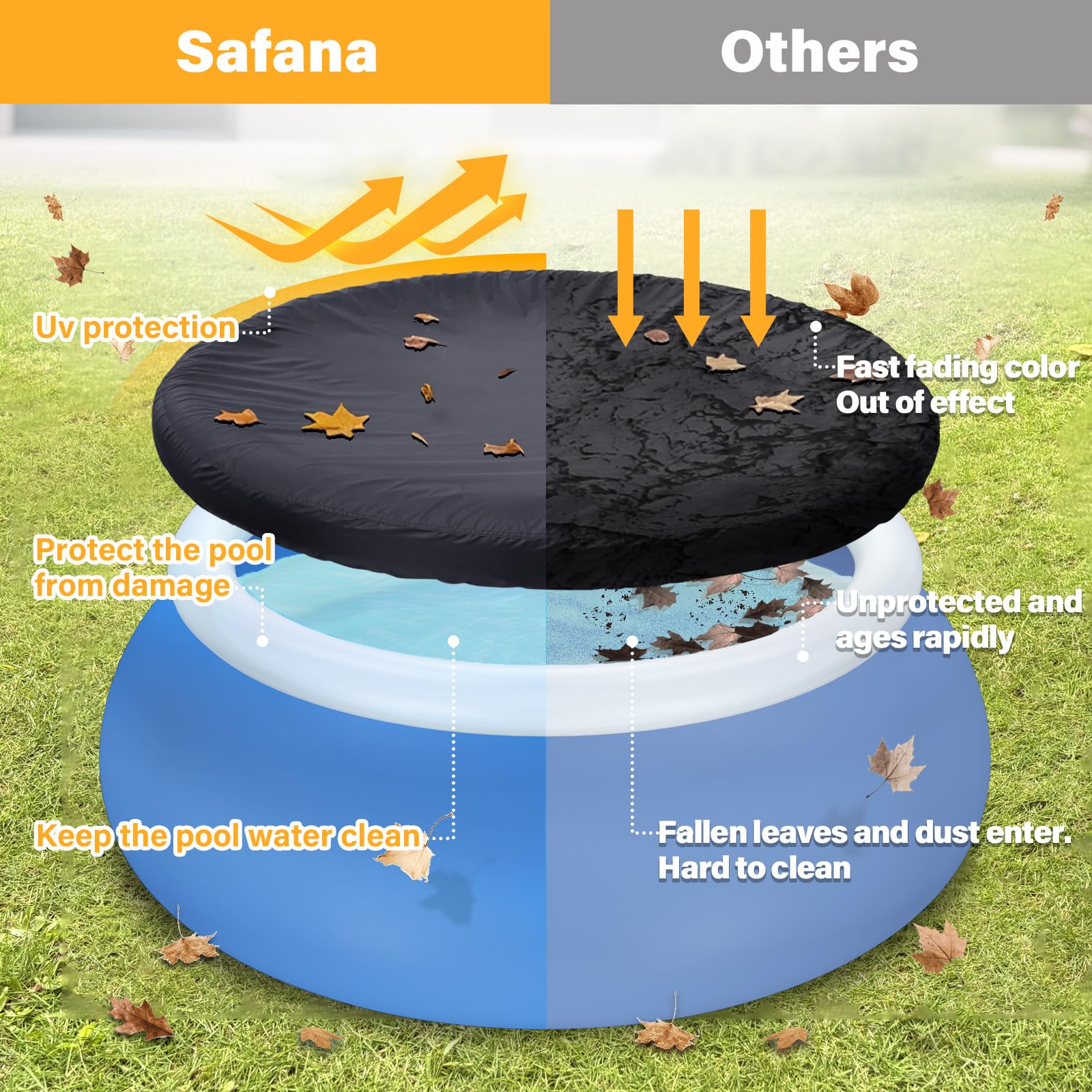SAFANA 10ft Inflatable Pool Cover for Above Ground Pool [ Cover Diameter: 9.2ft ] Round Pool Cover for Inflatable Easy Set Pool [ Top Ring < 9.2ft ] with Elastic Band Swimming Pool Windproof Dustproof - Image 6