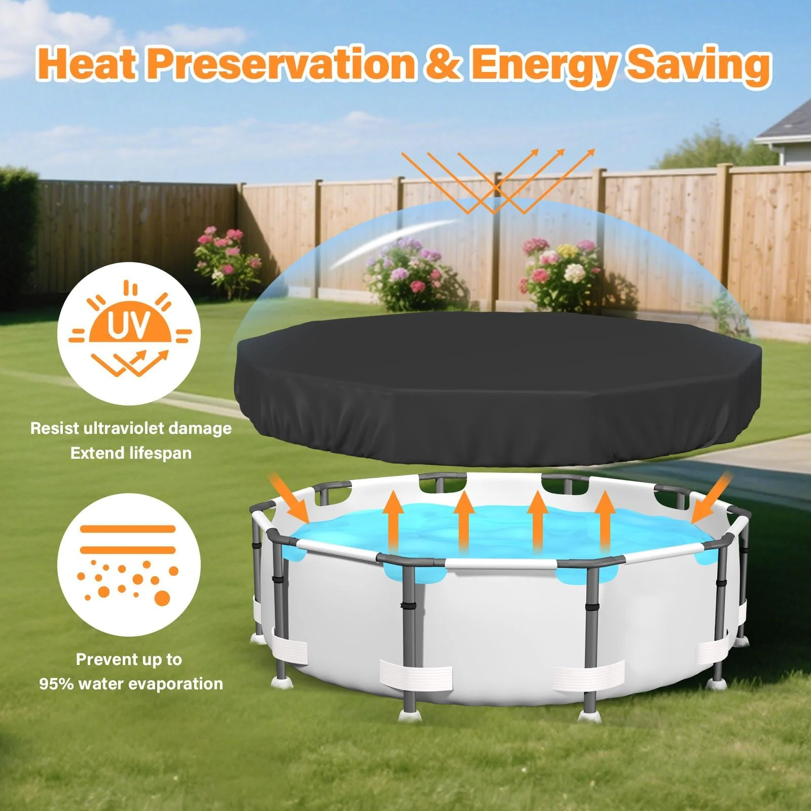 SAFANA 12FT New Pool Covers for Above Ground Pools, Round Swimming Pool Cover [Upgrade 420D Thicker] Protective Leaf Cover with Reflective Strip, Tear Resistant Durability Fabric, UV Resistance, Black - Image 4