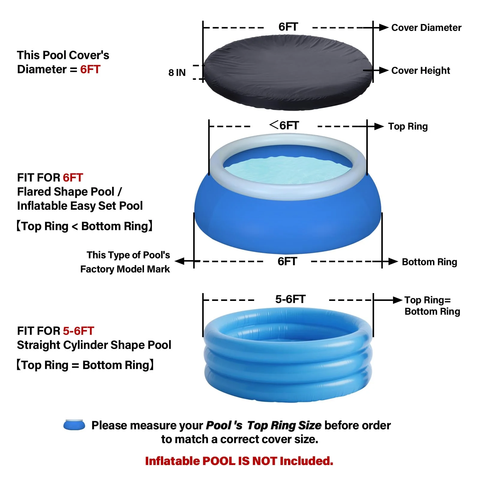 SAFANA 6ft Inflatable Pool Covers for Above Ground Pools [ Cover Diameter: 6ft ] Round Pool Cover for Inflatable Easy Set Pool with Elastic Band, Swimming Pool Windproof Dustproof - Image 8
