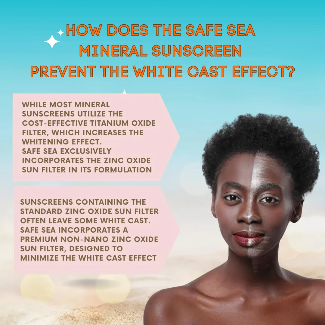 Safe Sea Zinc Oxide Sunscreen SPF50 | Clear Mineral Face Sunscreen | Anti-Jellyfish Sting Protective Lotion | Coral Reef Safe | Travel Size - 2Oz (60ml), Pack of 1 - Image 5