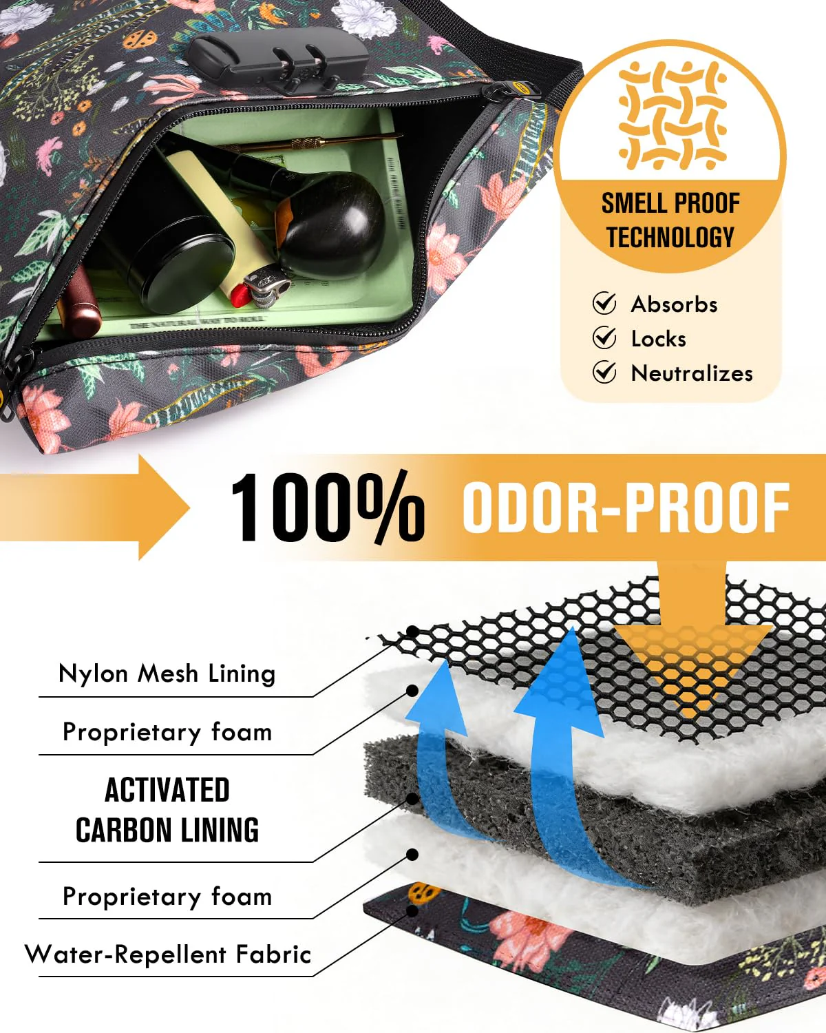 SafeDelux Smell Proof Bag, Odor Proof Bag with Combination Lock, Durable Smell Proof Container with Carbon Lining, Secure Odorless Travel Pouch for Home & On-the-Go (Green Combo) - Image 8