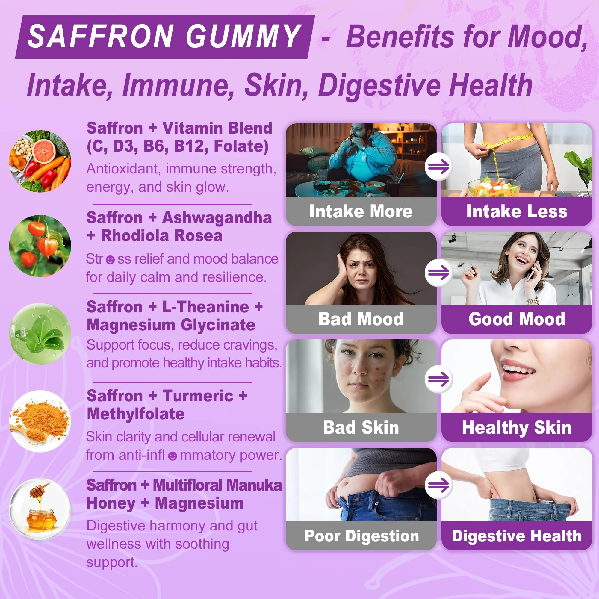 Saffron Supplements Gummies 100mg - 100% Pure Saffron Extract with Magnesium Glycinate, L-Theanine, Turmeric, Ashwagandha, Honey & Vitamin B Complex for Mood & Power, Antioxidant, Vitality - 60 Count - Image 5