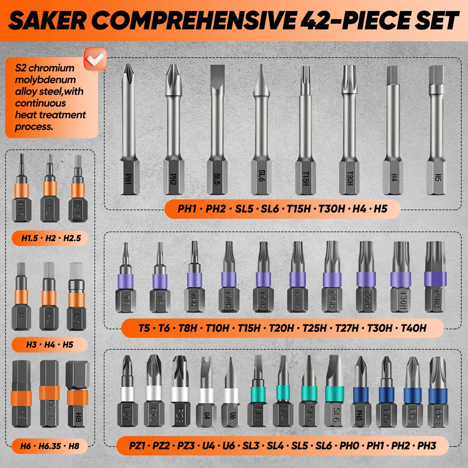 Saker 42 in 1 Magnetic Screwdriver Set, Multi Bit Free Combination Ratchet Screwdriver Set Portable Repair Tool Kit for Christmas Gifts Furniture, Computer, Bicycle and DIY Grey - Image 7