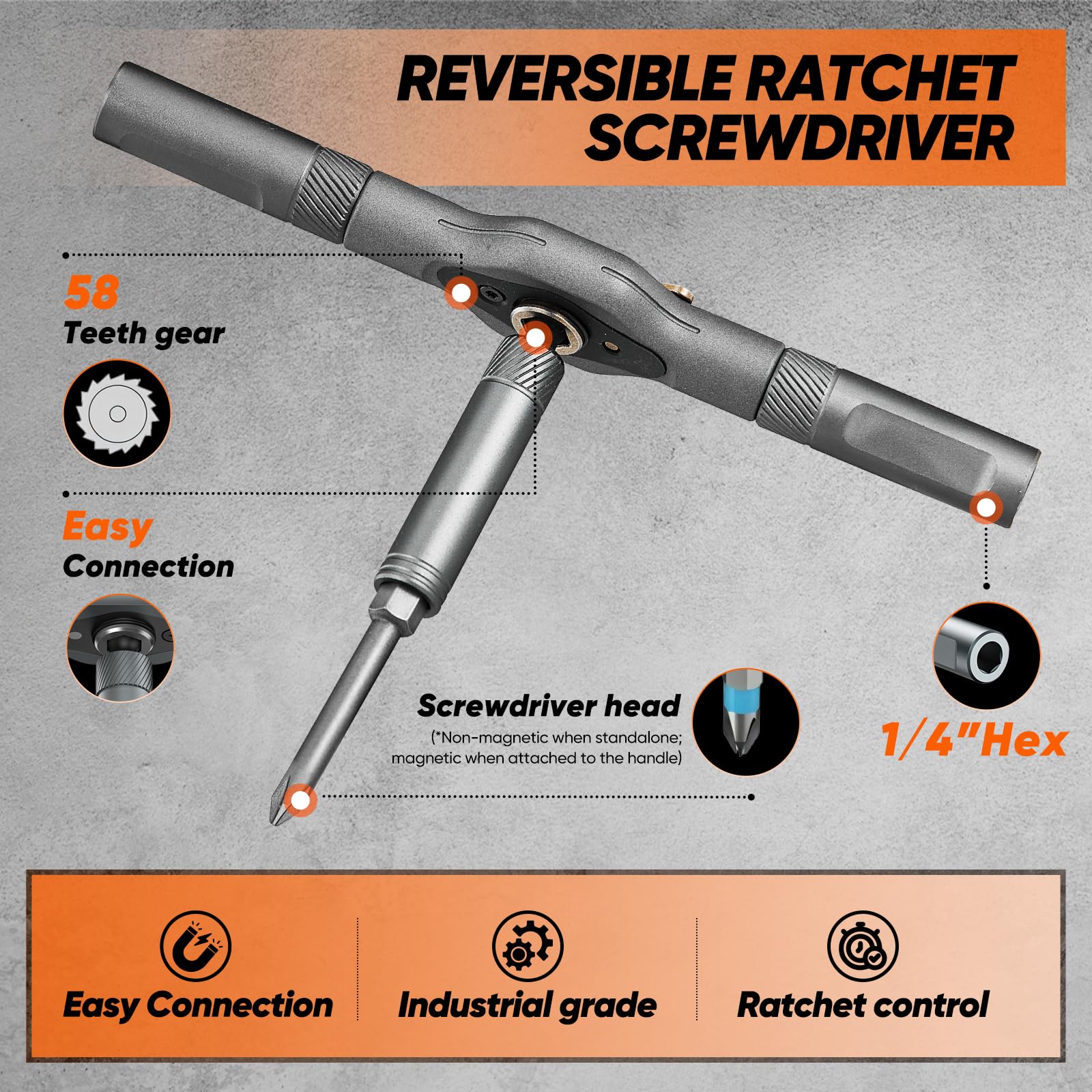 Saker 42 in 1 Magnetic Screwdriver Set, Multi Bit Free Combination Ratchet Screwdriver Set Portable Repair Tool Kit for Christmas Gifts Furniture, Computer, Bicycle and DIY Grey - Image 8