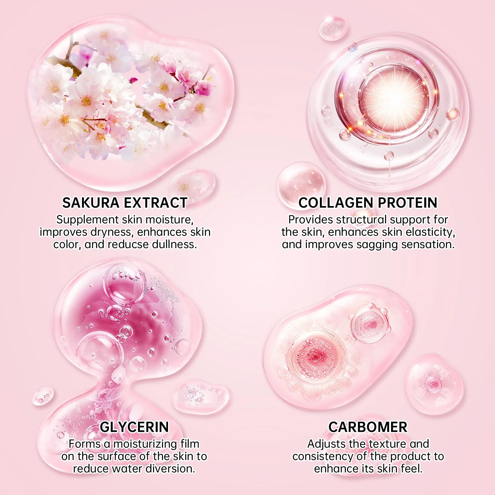 Sakura Skin Care Set - 6 PCS Cherry Blossom Skin Care Kit with Cleanser, Toner, Serum, Lotion, Eye Cream & Face Cream - Moisturizes Skin & Boosts Collagen - Korean Skin Care Set for Teen Girls & Women - Image 6