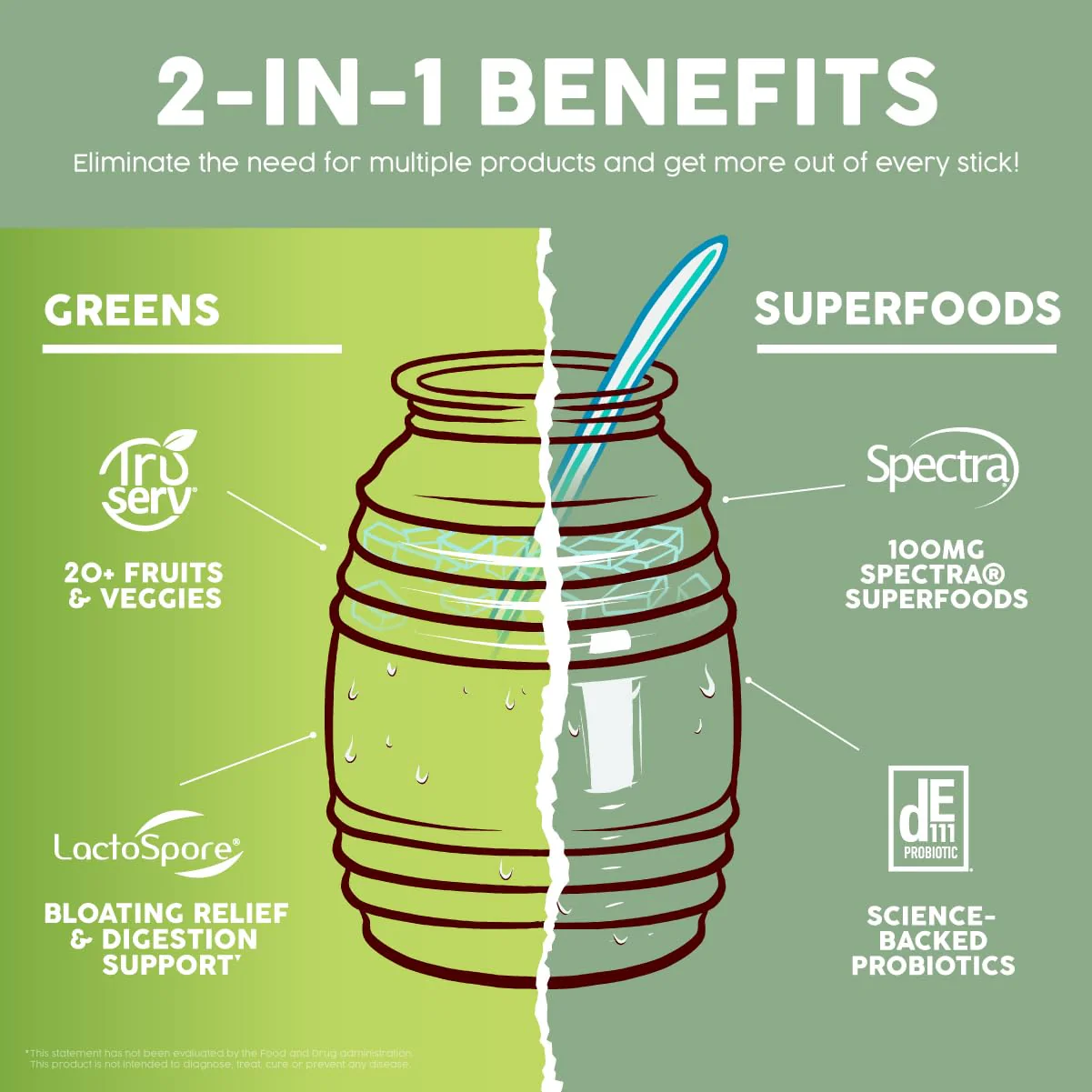 Salud 2-in-1 Greens Powder + Superfood Drink Mix Packets, 20+ Fruits and Veggies, Probiotics, Prebiotics, Supports Digestive Health, Bloating Relief, Vegan, Green Apple (15 Servings) - Image 4