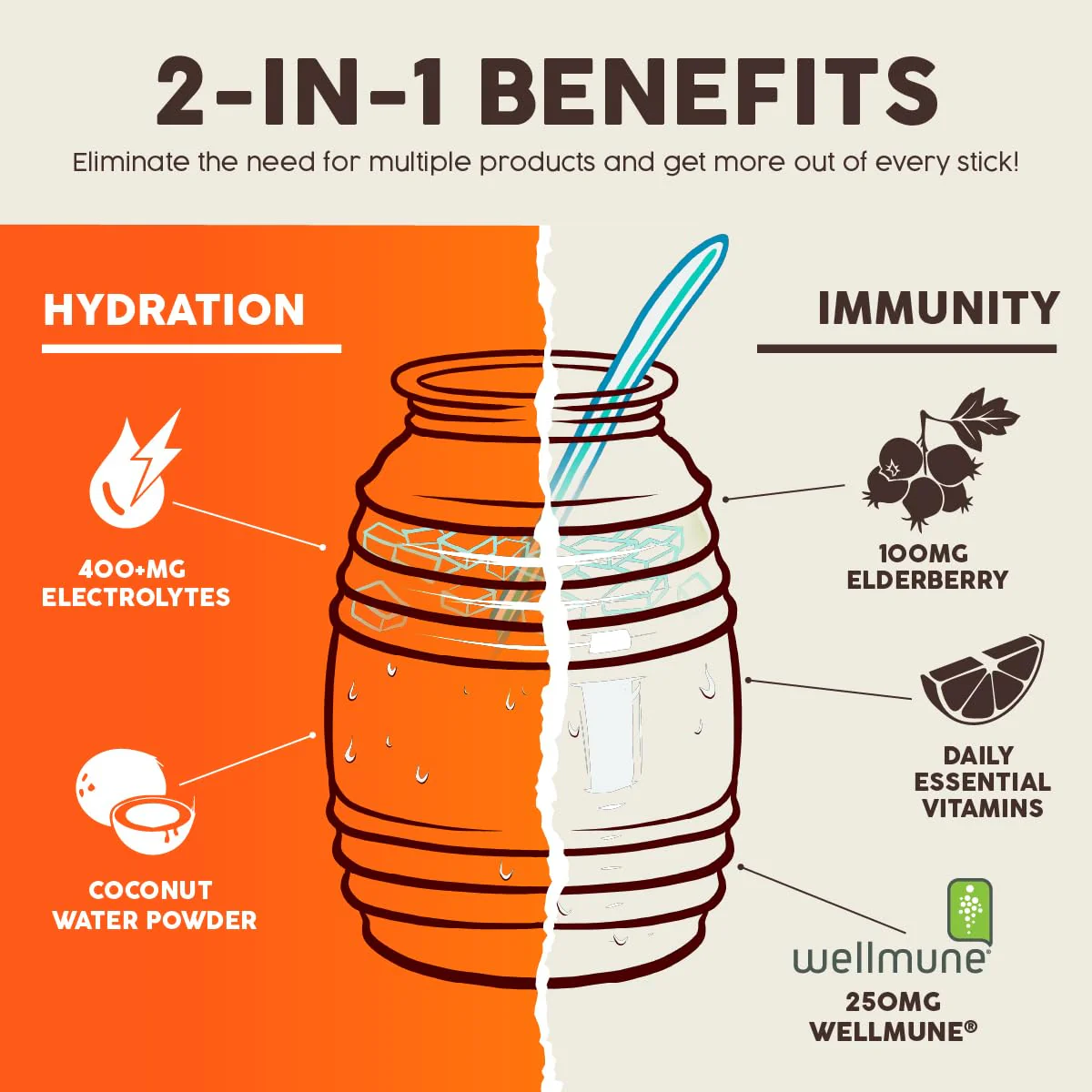 Salud x Jarritos 2-in-1 Hydration Packets + Immunity Electrolytes Powder, Mandarin - Agua Fresca Drink Mix, Elderberry, Dairy & Soy Free, Non-GMO, Gluten Free, Vegan, 1g Sugar (15 Servings) - Image 5