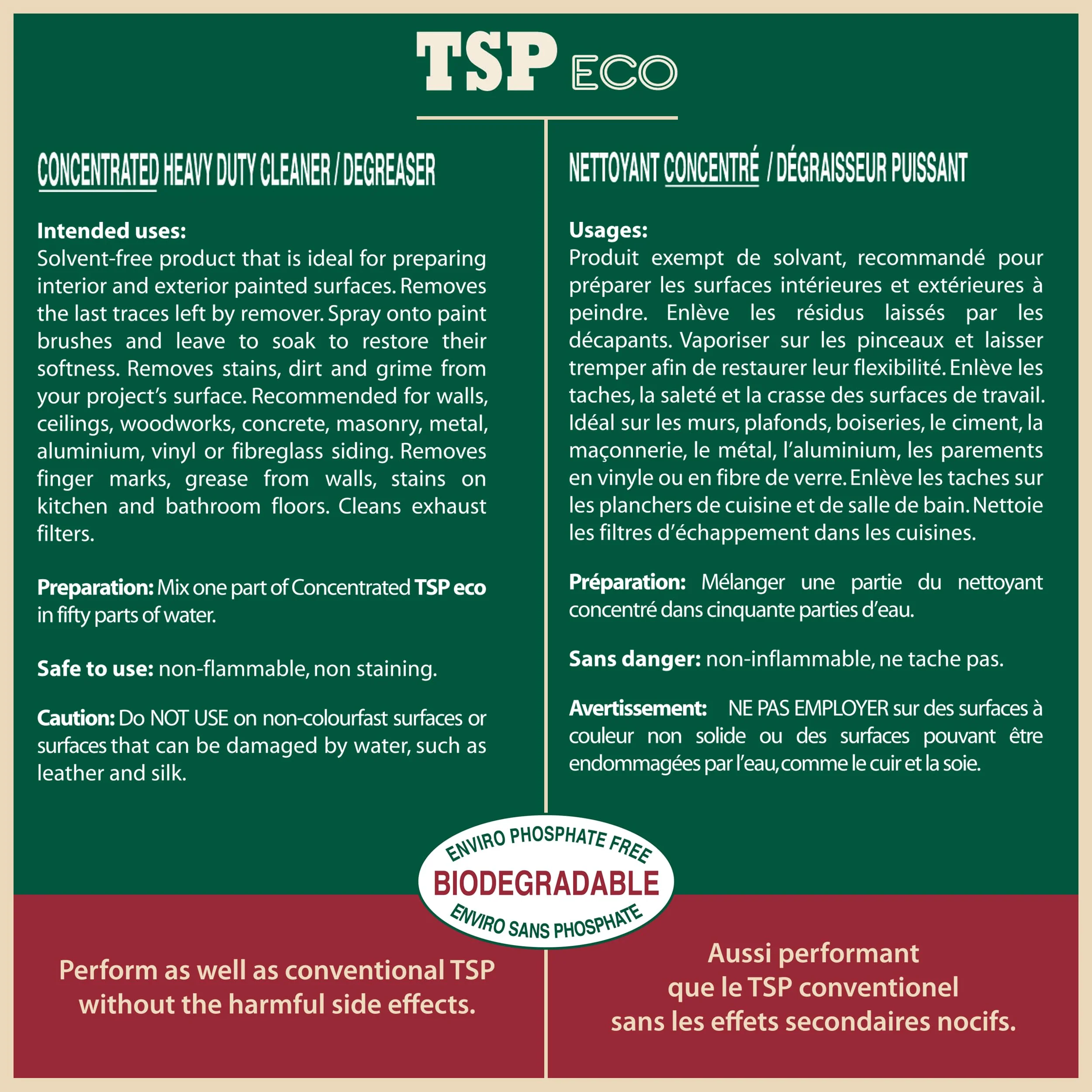 SamaN TSP Eco – Heavy Duty Cleanser and Degreaser (16 oz Concentrated 41508) - Image 8