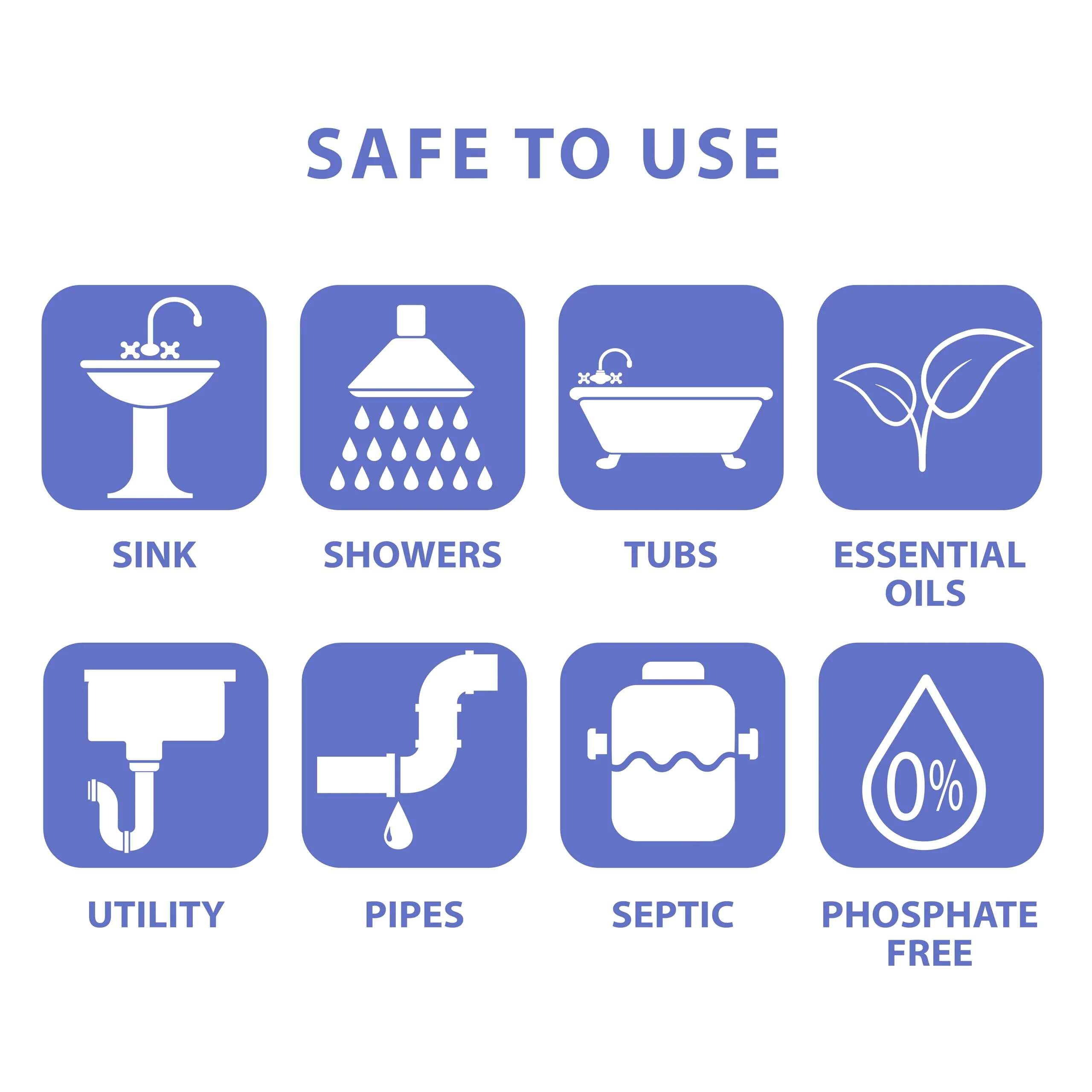SANI 360° Sani Sticks Drain Cleaner and Deodorizer, 48 Count, Unscented Enzyme Pipe Cleaners, Eliminate Odors, Prevent Clogged Drains, Safe for Sinks, Bathtub Drains, Septic Tanks - Image 4