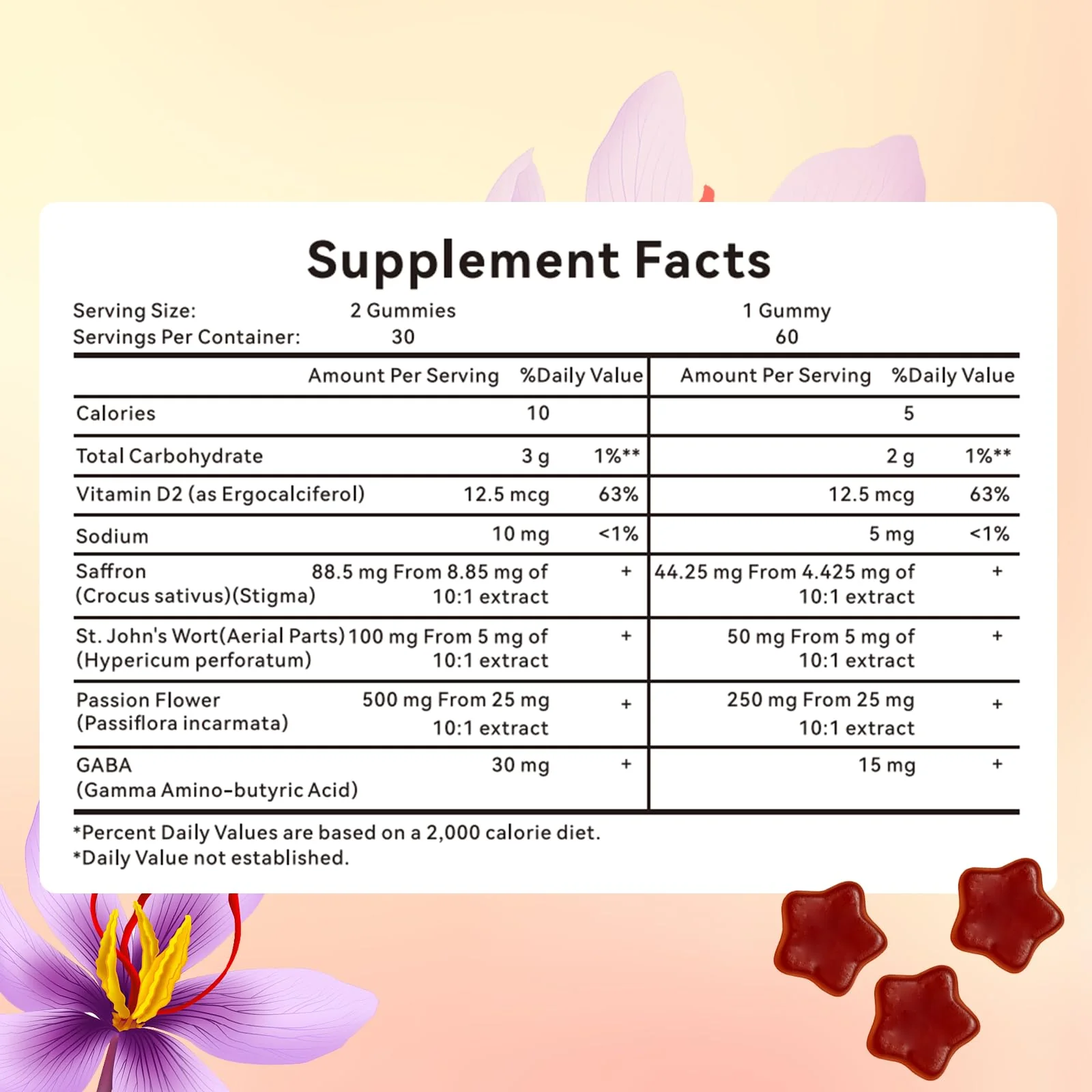 Saphire Happy Gummies – Calm & Focus Support Gummies, Sugar-Free Saffron Chews with Passion Flower & Chamomile, Daily Mood Balance Supplement, 60 Count(30-Day Supply).(1) - Image 2
