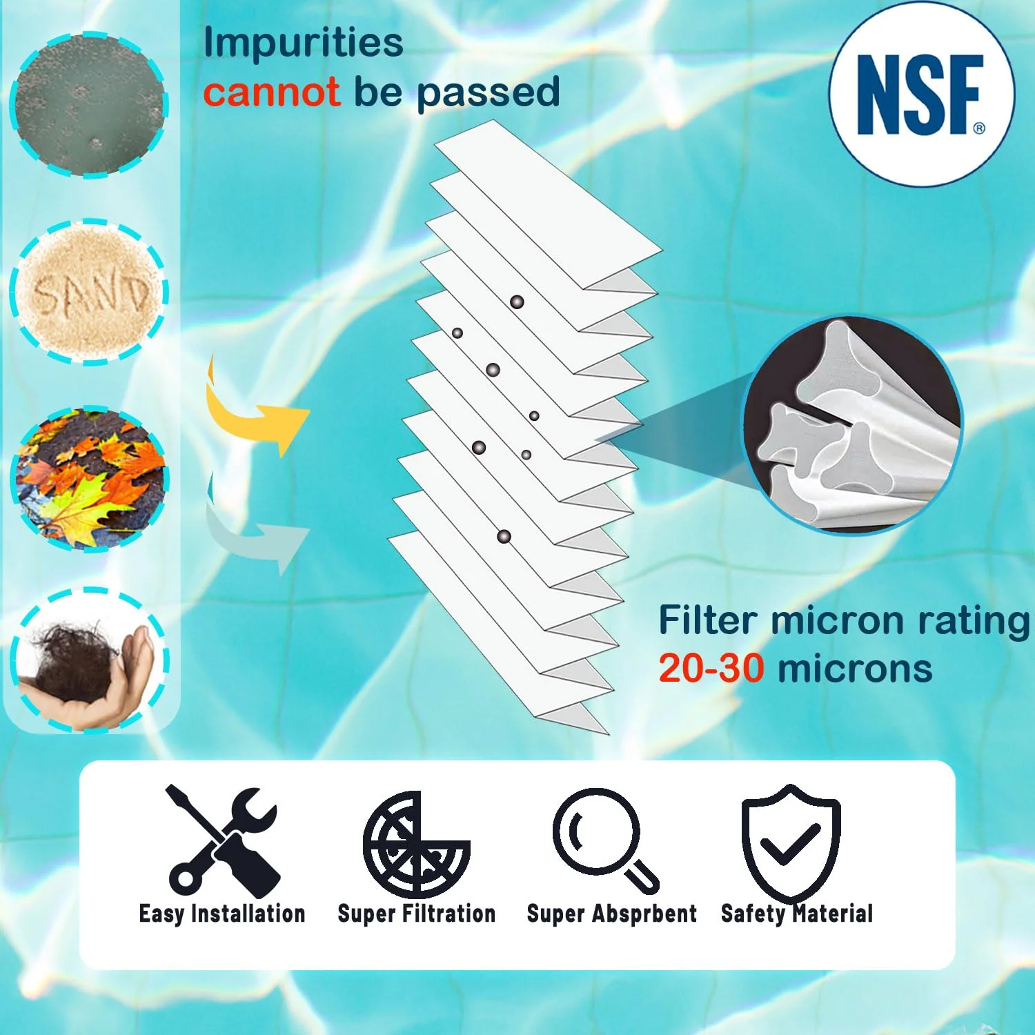 Savener® S7M120 System 3 Inner and Outer Pool Filter, Compatible with 25021-0200S & 25022-0201S, Replacement for Sta-Rite System 3 S7M120, SR300 Pool Filter Cartridge, 300 Sq. Ft - Image 6