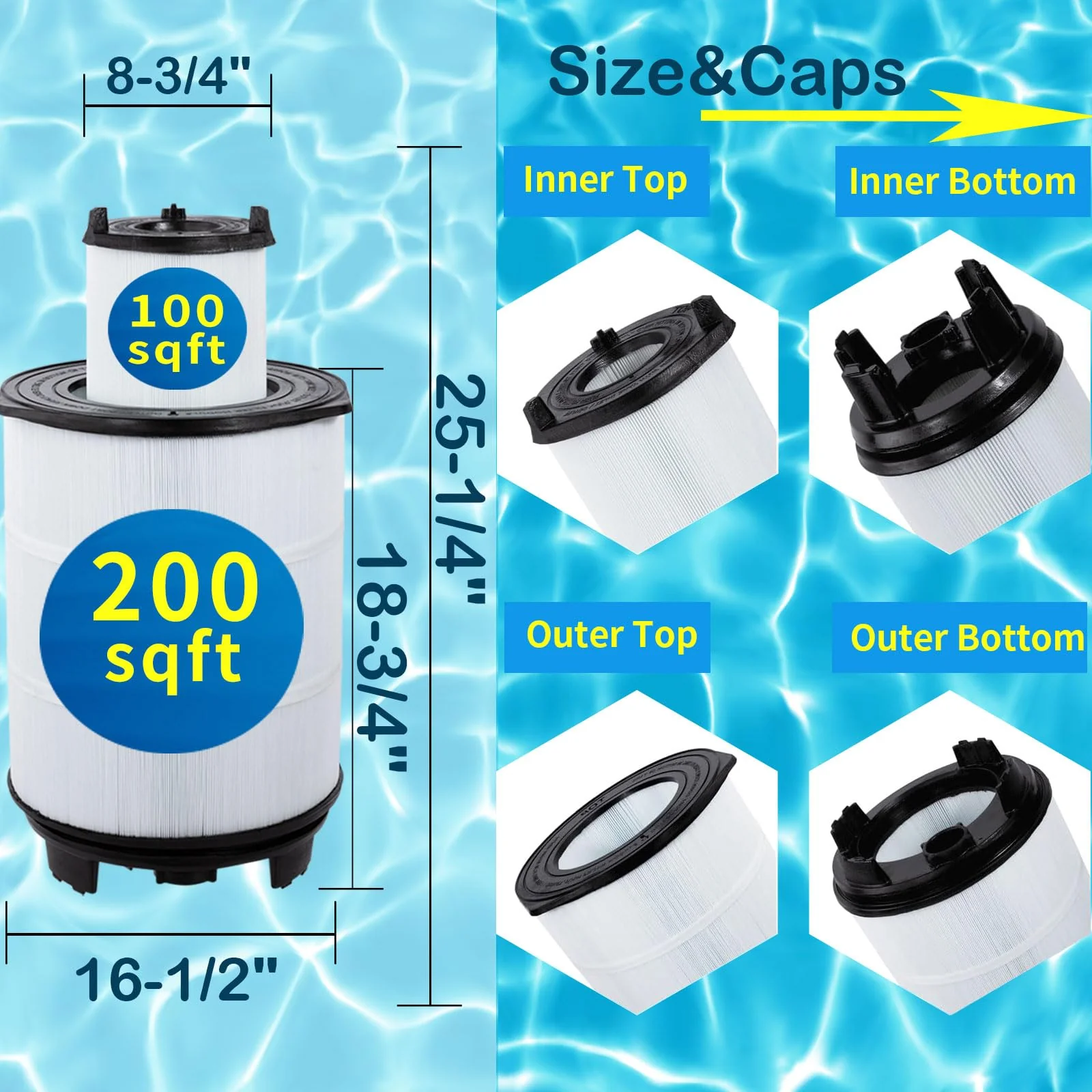 Savener® S7M120 System 3 Inner and Outer Pool Filter, Compatible with 25021-0200S & 25022-0201S, Replacement for Sta-Rite System 3 S7M120, SR300 Pool Filter Cartridge, 300 Sq. Ft - Image 9