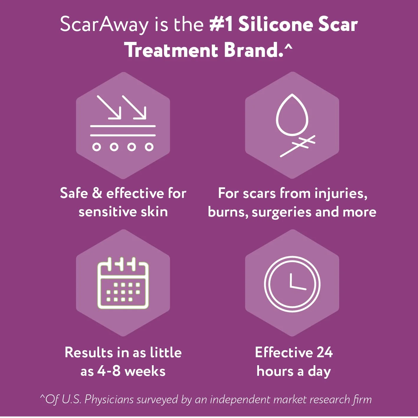 ScarAway Complete Scar Treatment Kit, Clinically Supported Treatment (Pack of 2) Tan Medical-Grade Silicone Scar Sheets (1.5" x 3") and Silicone Gel (0.35 Oz), Water-Resistant & Self-Adhesive - Image 6