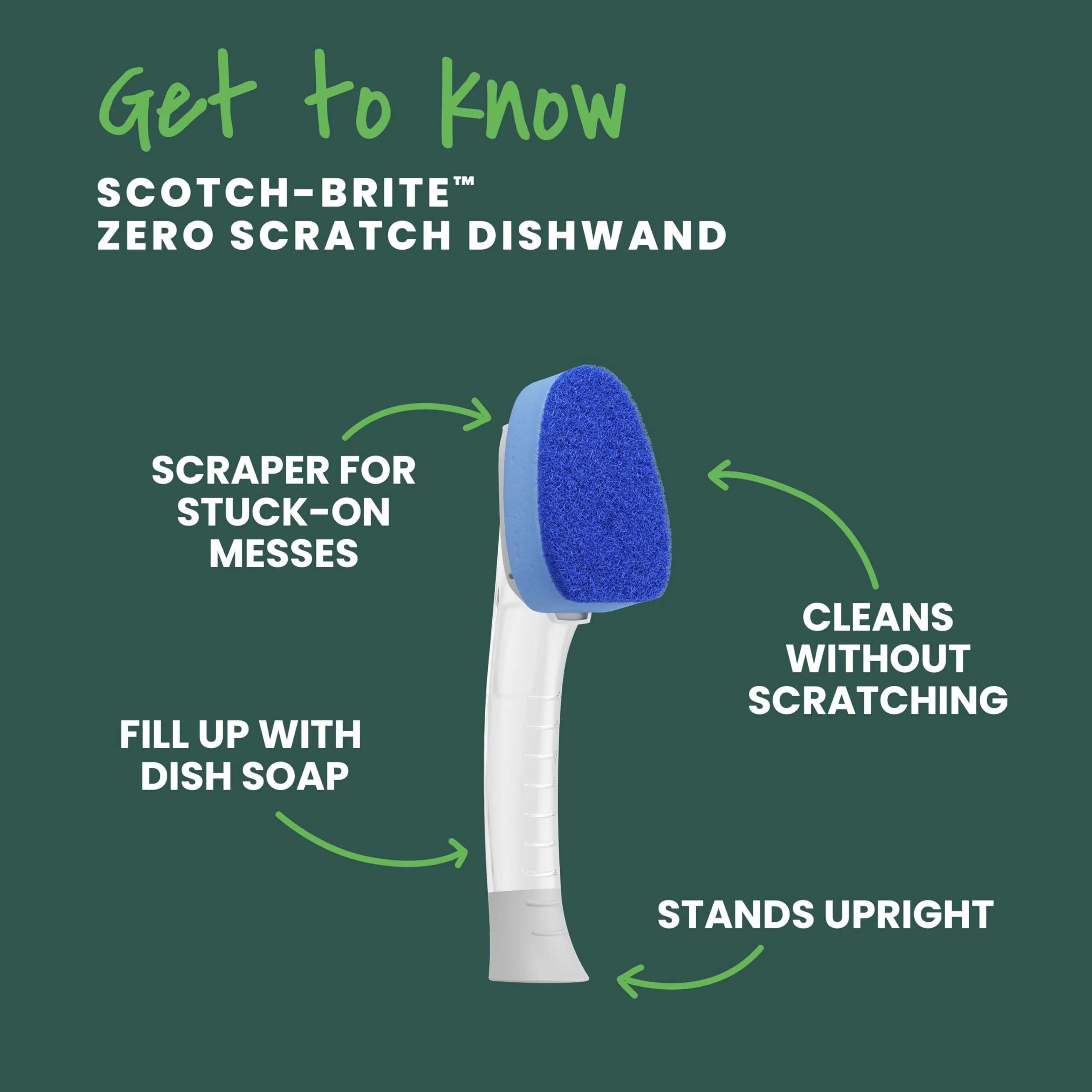 Scotch-Brite Non-Scratch Dishwand Kit, Includes 1 Wand & 8 Refill Pads, Keep Hands Out of the Mess, Blue - Image 3