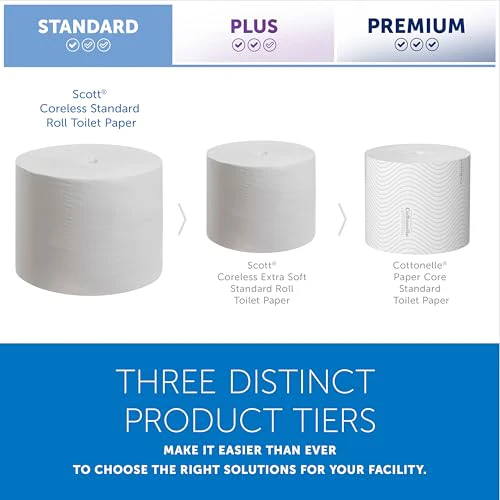 Scott Professional Essential Coreless High-Capacity Standard Roll Toilet Paper, Bulk (04007), 2-Ply, White (36 Rolls of 1,000 Sheets, 36,000 Sheet Total) - Image 2