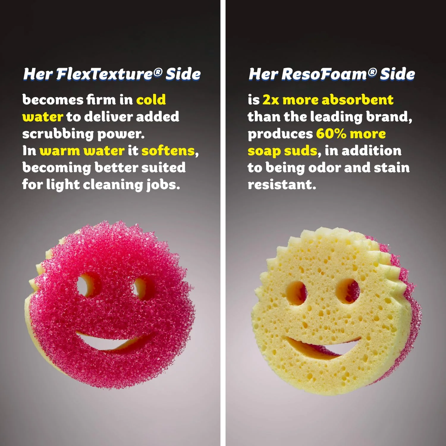 Scrub Daddy Sponges & PowerPaste XL Value Pack - 4 Scrub Mommy Multipurpose Dish Sponges & PowerPaste XL All-Purpose Cleaning Paste - Scratch-Free, Multi-Surface Household Cleaning Supplies Kit (5ct) - Image 6