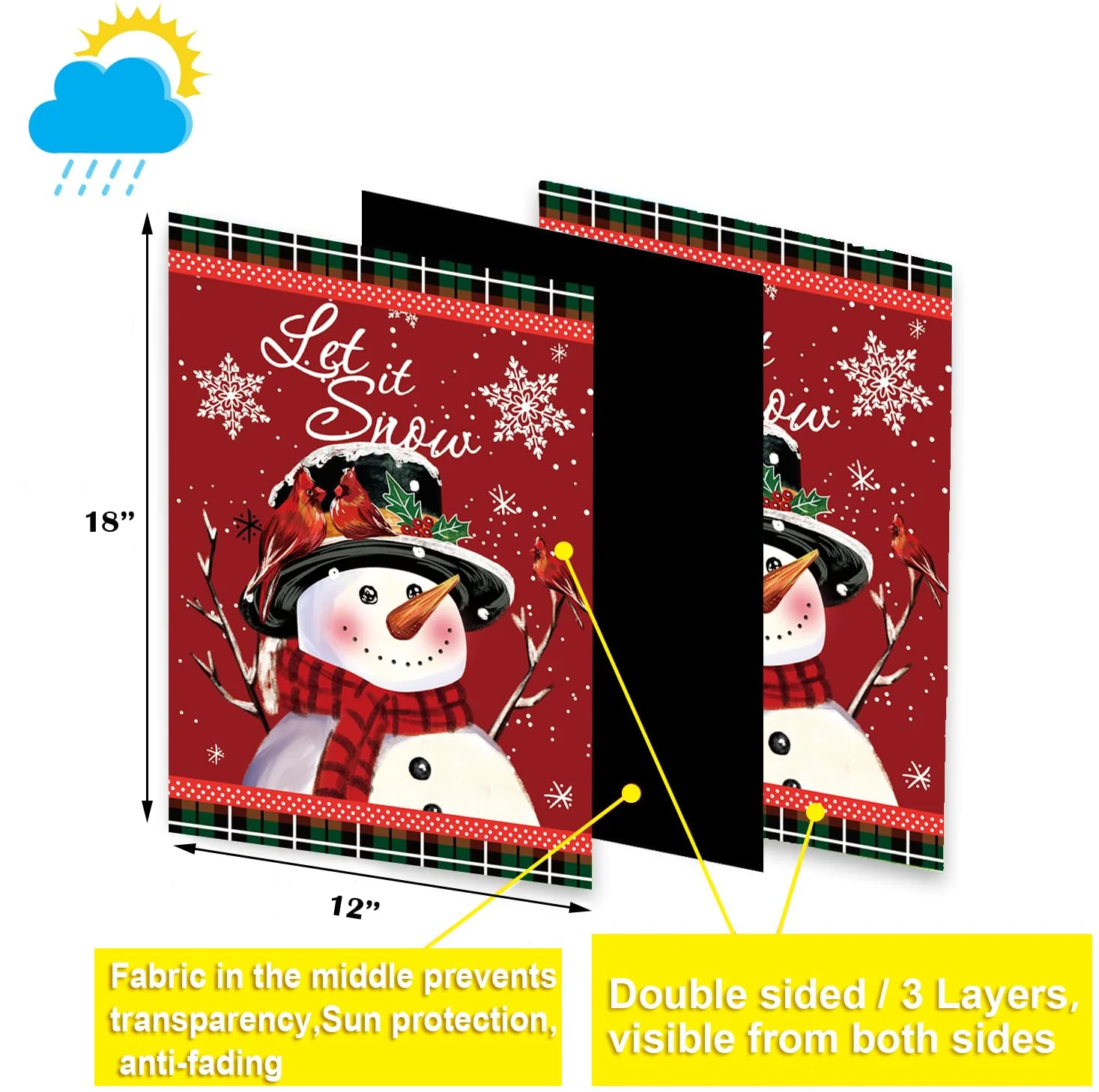 Seasonal Garden Flags Set of 12 Double Sided 12 x 18 Inch Yard Flags, Small Garden Flags for Outside, Fall Winter Halloween Christmas Outdoor Flags, Holiday Flags for All Seasons - Image 7