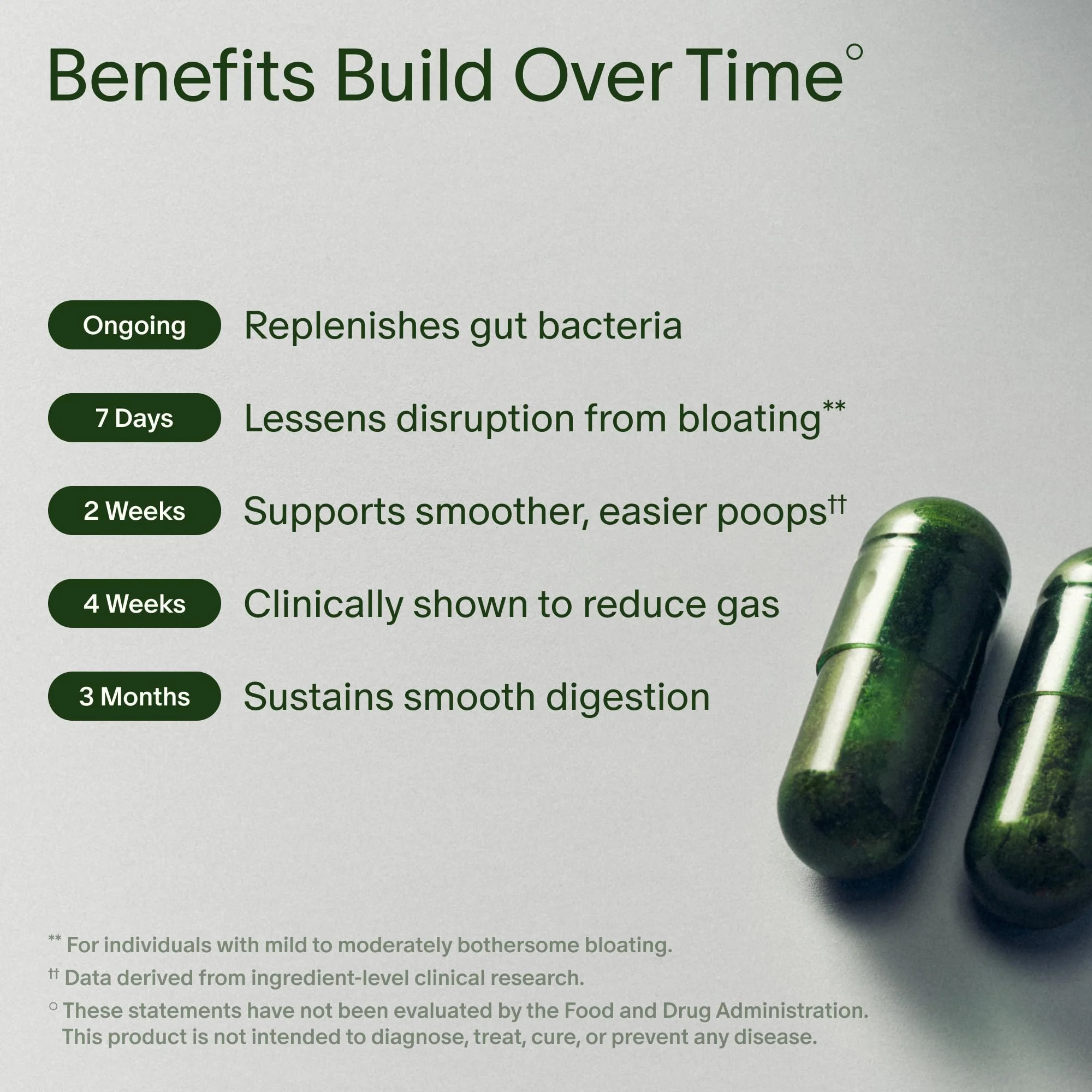 Seed DS-01 Daily Synbiotic - Prebiotic and Probiotic for Women & Men - Digestive Health, Gut Health, Immune Support, Bloating & Constipation Relief - Vegan & Shelf-Stable - 60-Day Refill (120ct) - Image 3