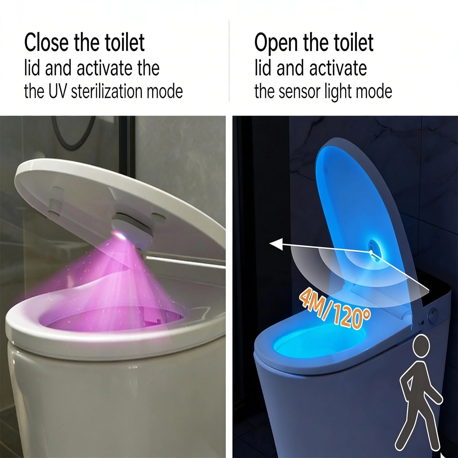 Self Cleaning UV Toilet Sanitizer Light, Motion-Activated, Rechargeable, Night Light, Adhesive-Mounted for Shared Bathrooms, For Elderly & Pet - Image 3