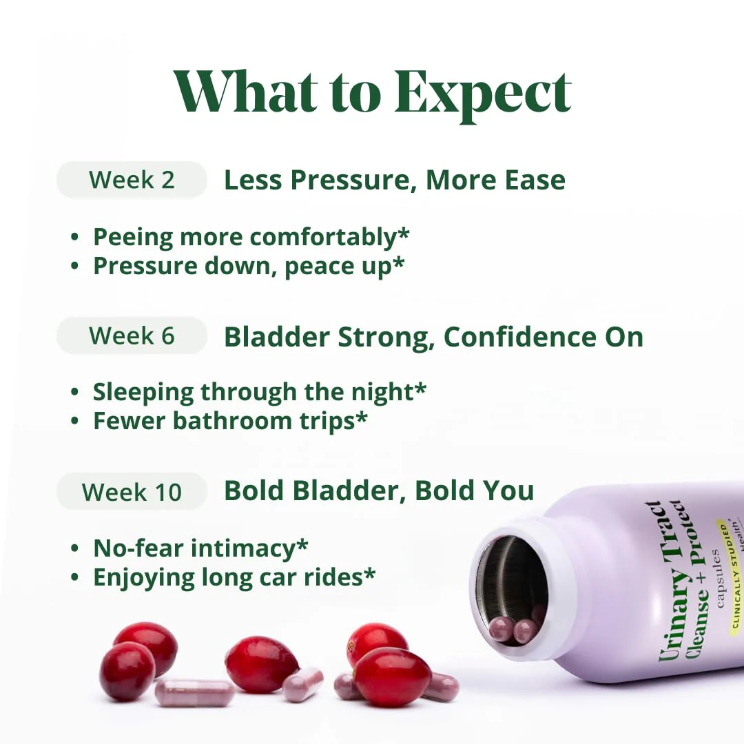 Semaine Urinary Tract Cleanse & Protect - 60 ct, Bladder Support Supplement for Women, Flushes Urinary Tract. Combines Cranberry Proanthocyanidins with Hibiscus - Image 5