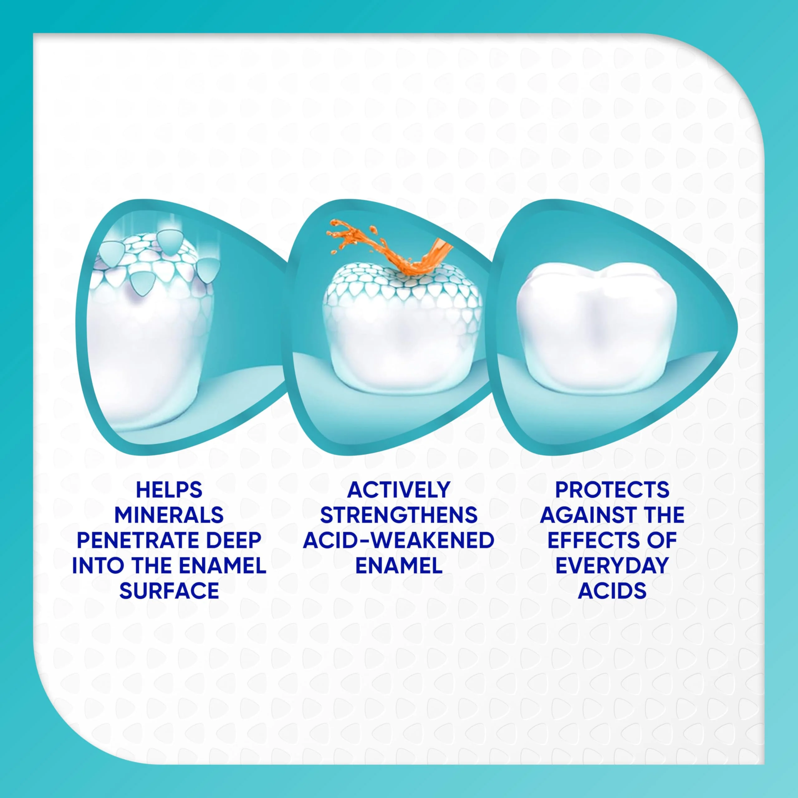 Sensodyne Pronamel Fresh Breath Enamel Toothpaste for Sensitive Teeth and Cavity Protection, Fresh Wave - 4 oz (4 Pack) - Image 3