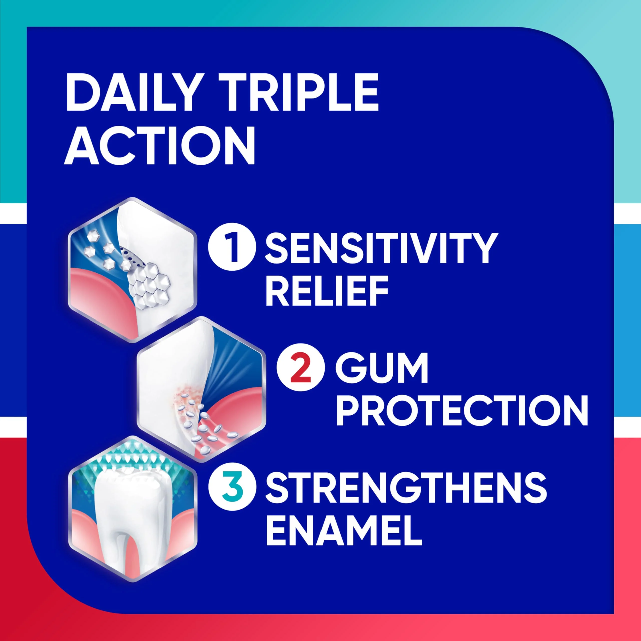 Sensodyne Toothpaste Sensitivity Gum and Enamel, Triple Protection, Refreshing Fluoride Toothpaste, Mint Flavor - 3.4 Ounces x 3 - Image 2