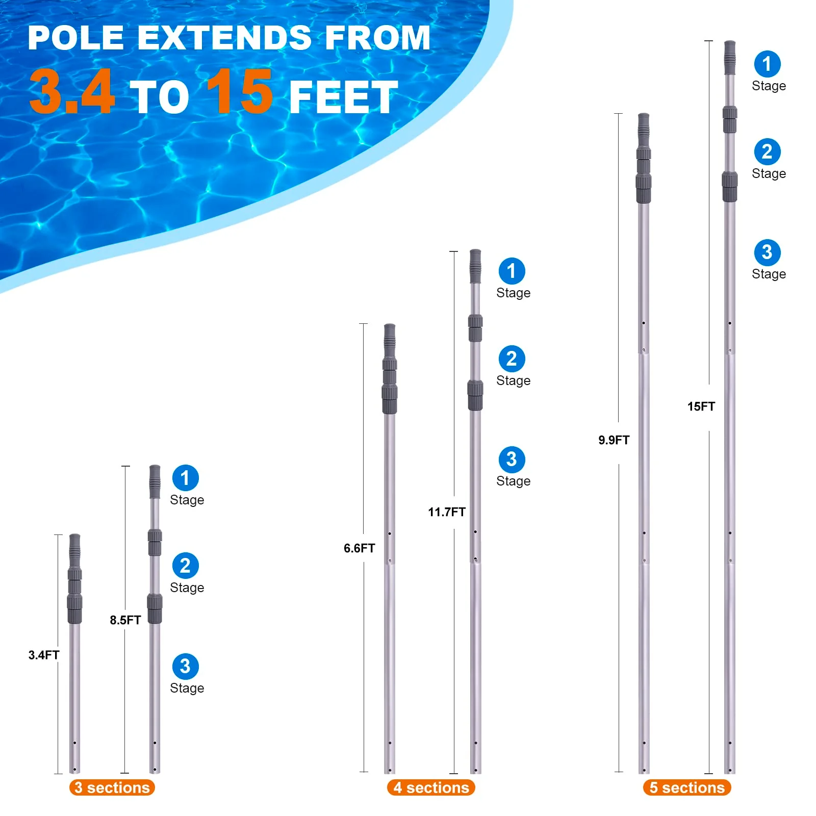 Sepetrel Pool Pole - Professional 15 Foot Telescoping Swimming Pool Cleaning Poles,Adjustable Telescopic Pole,for Skimmer Net,Brush,Vacuum Head - Image 6