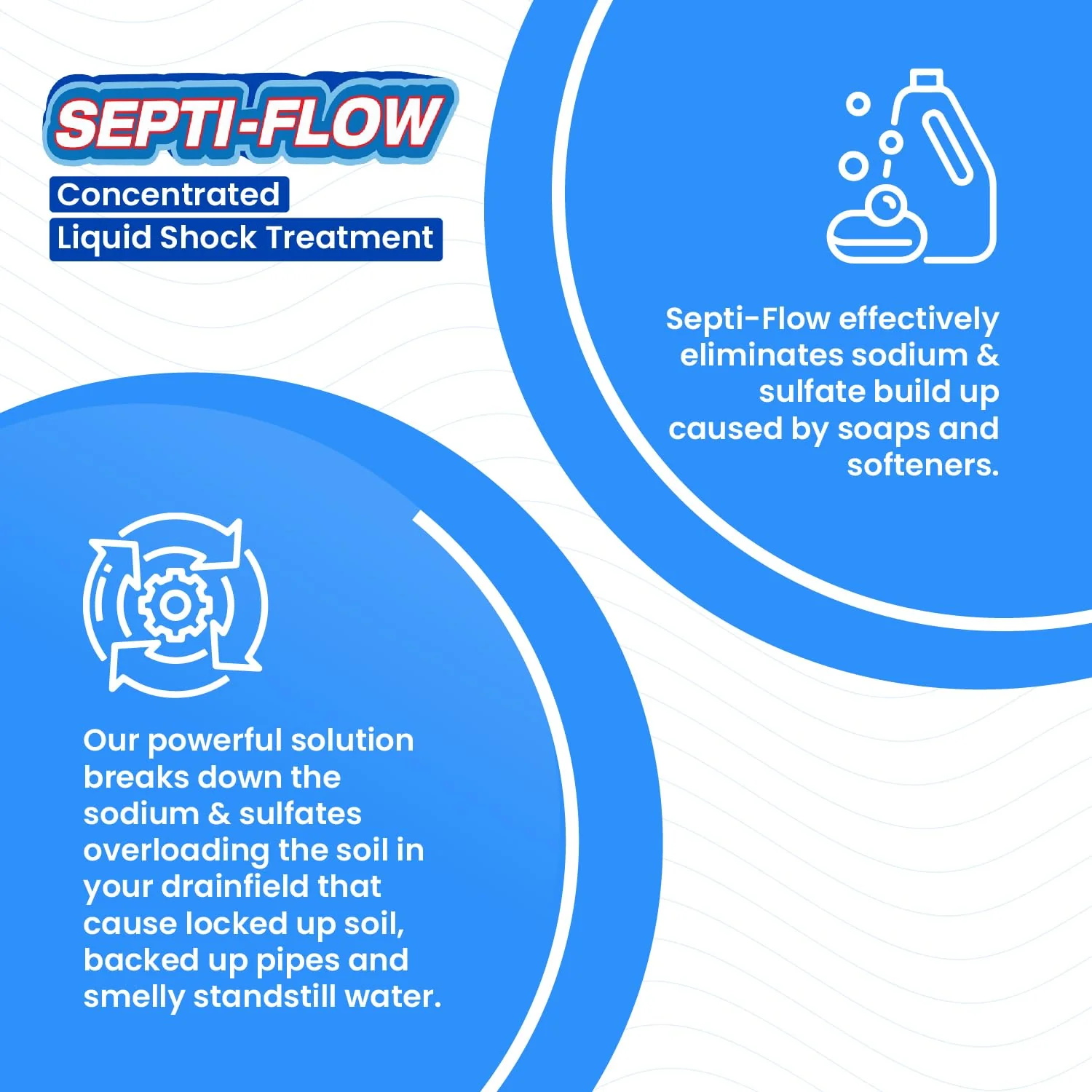 Septi-Flow Shock | Septic Drainfield Repair Solution, Clears Leach Fields, Dissolves Hardened Deadpan Soil, Complete Treatment, One Gallon - 128 Fl Oz (Pack of 4) - Drain Field Treatment - Image 8