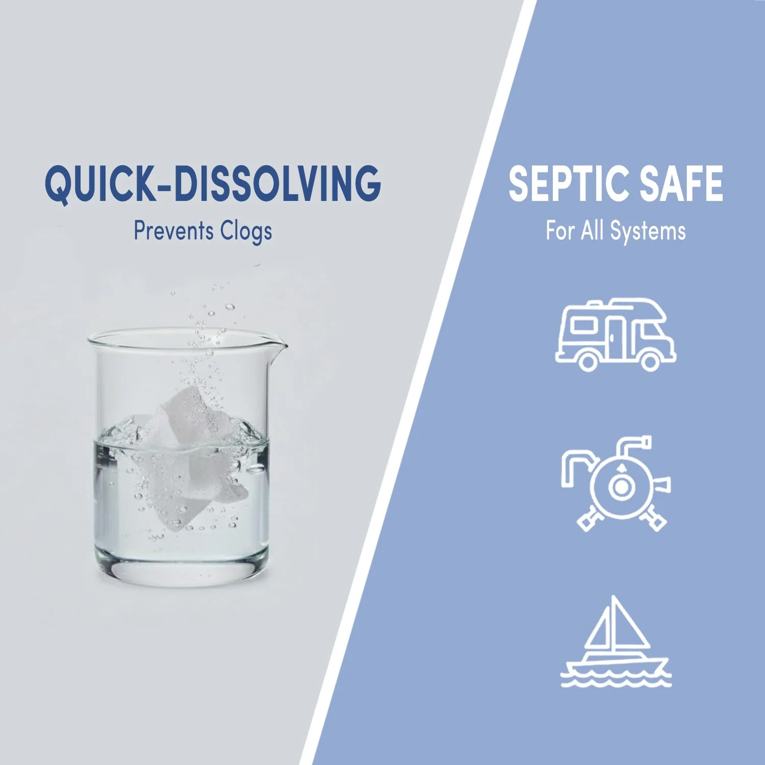 Septic Safe Tube Free Toilet Paper- 4-Ply, Quick-Dissolving, Biodegradable Tissue for RV, Campers & Marine Use- Mom-Approved Soft Toilet Paper for Kids, Seniors & Travel Adventures- 4 Boxes, 320 Wipes - Image 4