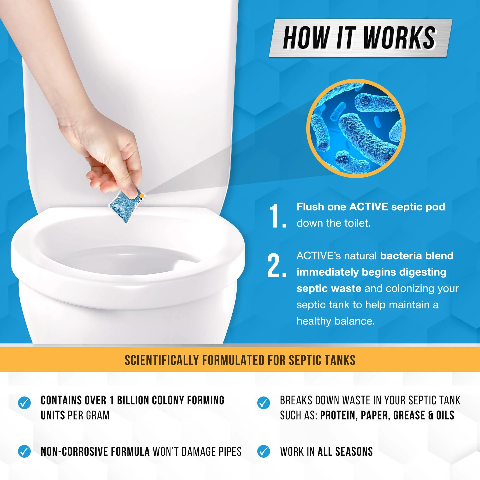 Septic Tank System Treatment Pods - 12 Dissolving Packets | Enzyme-Producing Live Bacteria Solution | 1 Year Supply Professional Eco-Friendly Maintenance | Prevent Clogs, Odor & Backups | Made in USA - Image 6