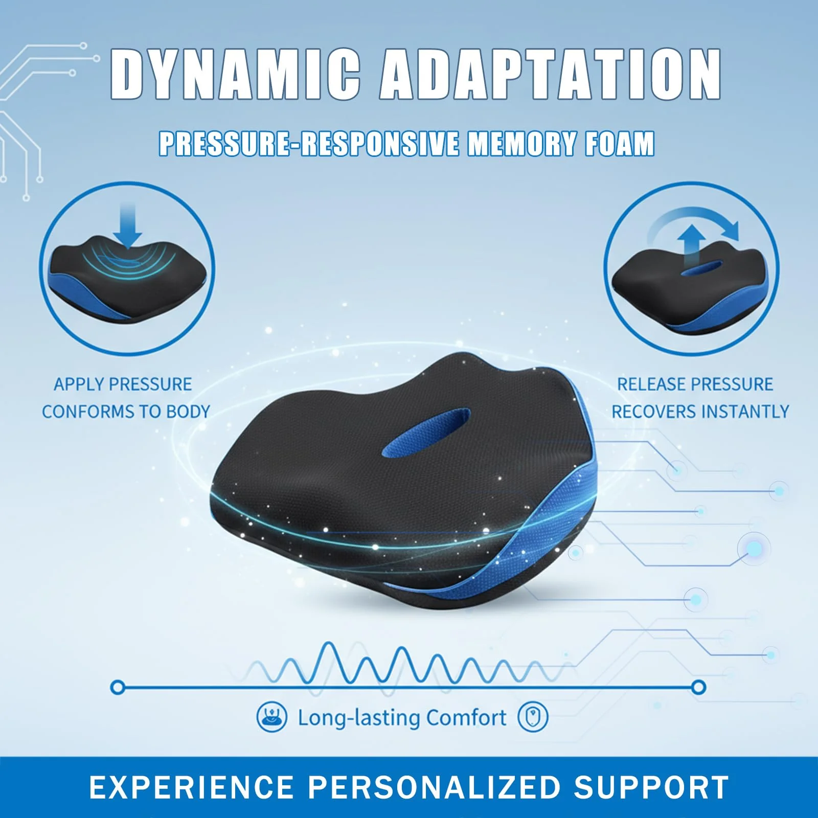 SereneSitz Orthopedic Seat Cushion, Ergonomic Memory Foam Seat Chair Cushion for Office Chair Cushion, Car Seat, Airplane, Sciatica & Back Pain Relief for Long Sitting - Image 5