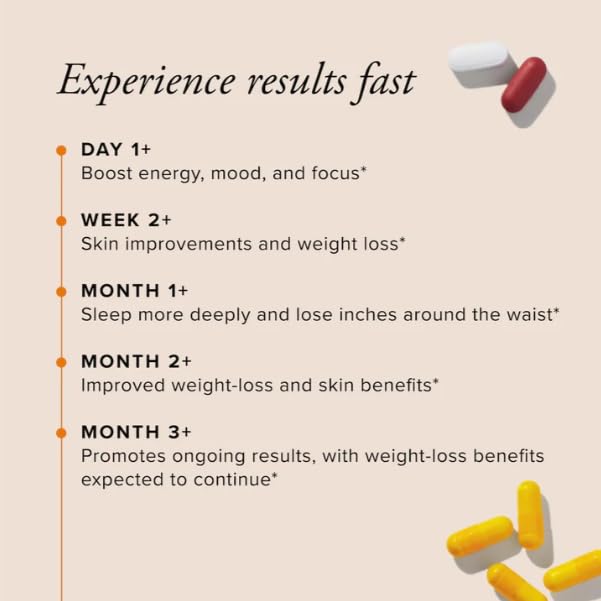 Serovital Advanced for Women Supplement - Skin Benefits, Energy, and Sleep - 30 Day Supply - Image 5