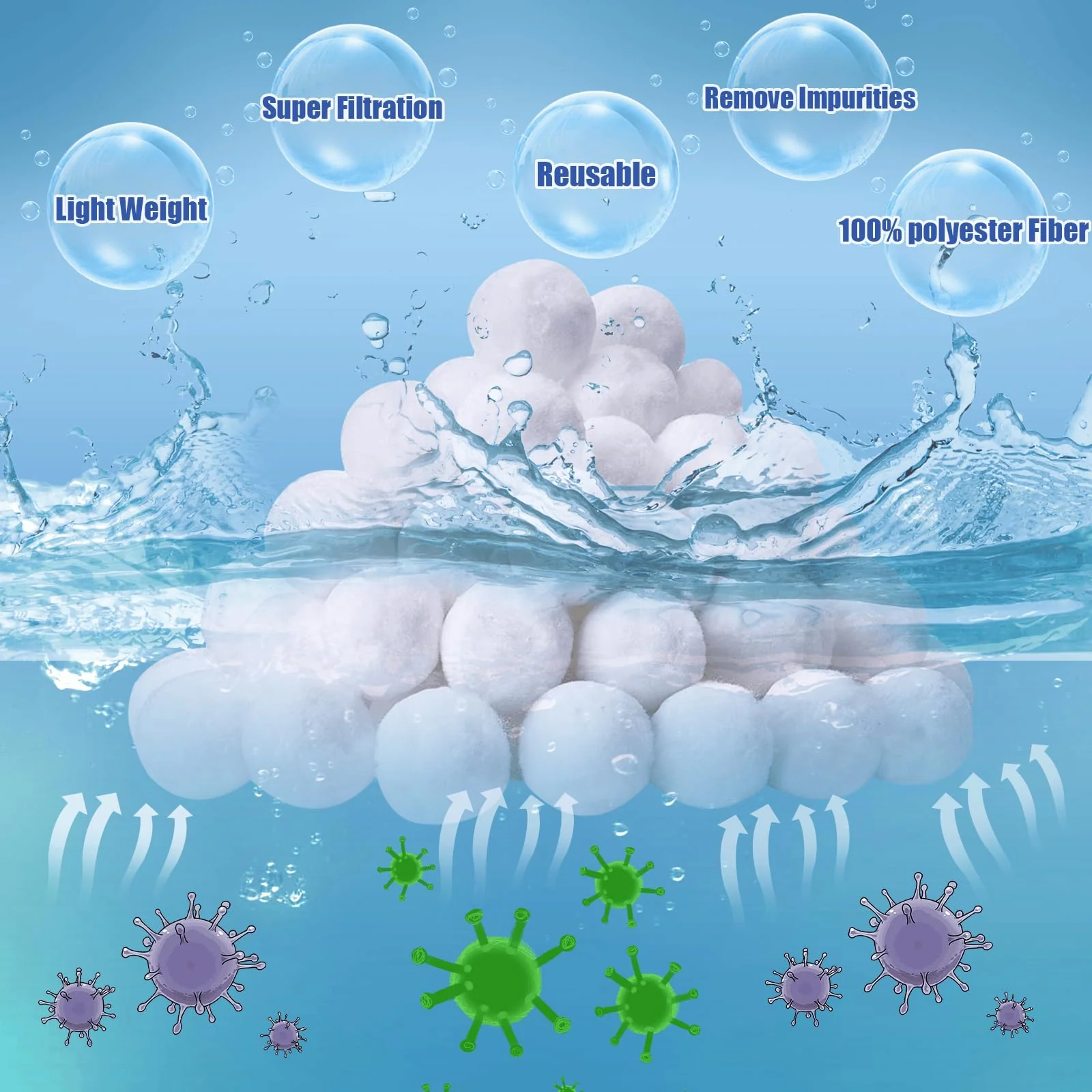 SETHVILL 4.6 lbs Pool Filter Balls for Sand Filter, Eco-Friendly Reusable Pool Fiber Filter Balls Replace Pool Filter Sand, Pool Filter Media Balls for Swimming Pool (Equals 150 lbs Pool Filter Sand) - Image 7