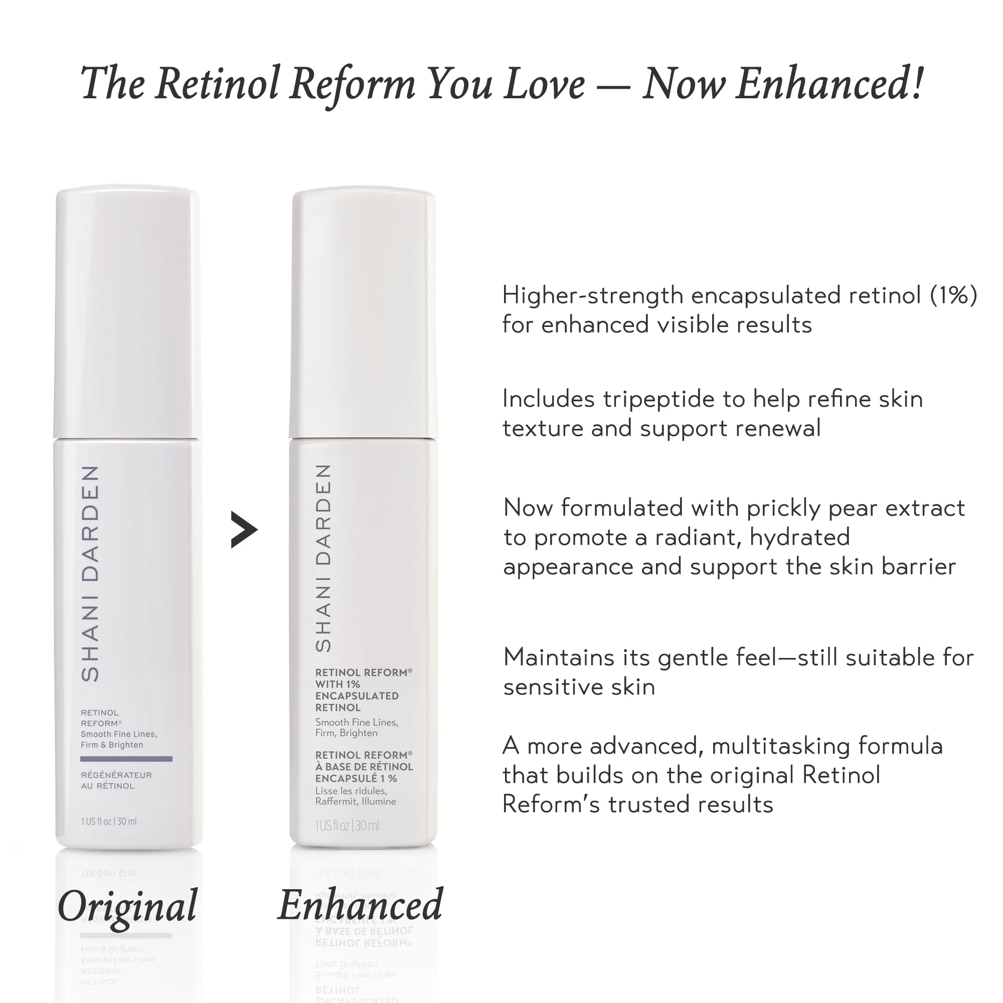 SHANI DARDEN SKIN CARE Retinol Reform with 1% Encapsulated Retinol Serum for Face & Neck, Gentle Slow-Release Face Serum with Tripeptide for Wrinkles, Fine Lines & Uneven Tone, 1 fl oz - Image 3