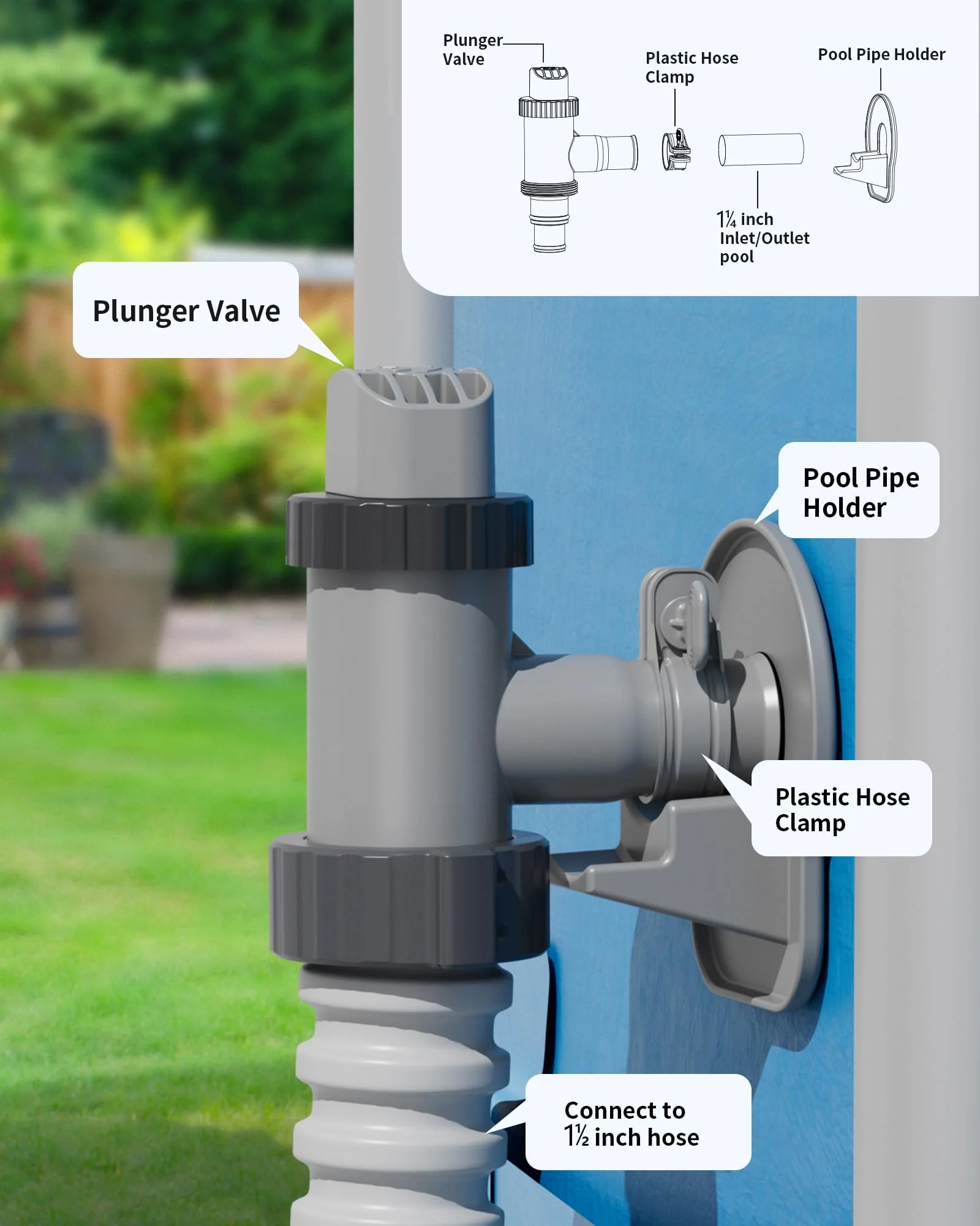 SHAPON Above Ground Swimming Pool Plunger Valve & Swimming Pool Pipe Holder Set- Replacement Pool Accessories Compatible with Intex Pools (2 Each) - Image 6