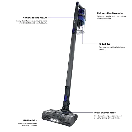 Shark | Pet Cordless Vacuum Cleaner | LED Headlights | Removable Handheld Vacuum for Pet Hair | Crevice Tool & Pet Multi-Tool Included | 40min Runtime | For Carpet & Hard Floors | Grey | IX141 - Image 3