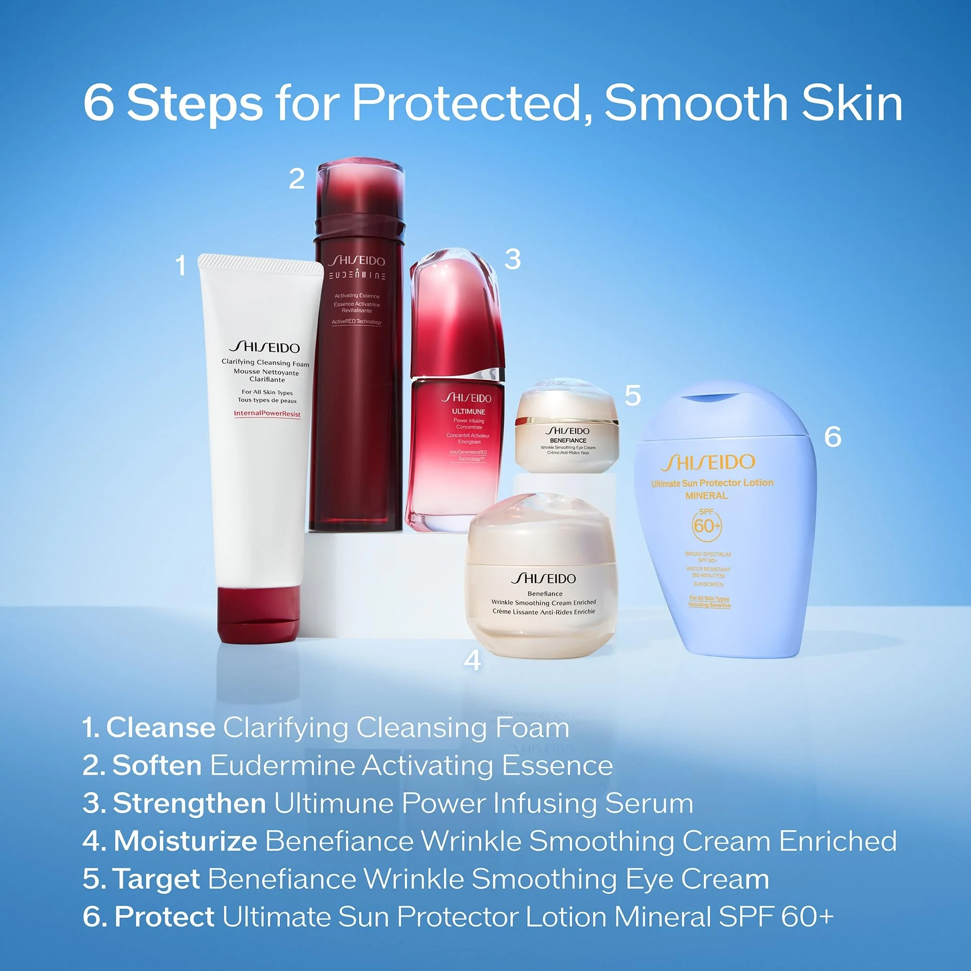 Shiseido Ultimate Sun Protector Lotion Mineral SPF 60+ - Sheer, Broad-Spectrum Sunscreen for Face & Body - Visibly Improves Fine Lines, Smoothness & Skin Tone - Fragrance Free, All Skin Types - 50 mL - Image 2
