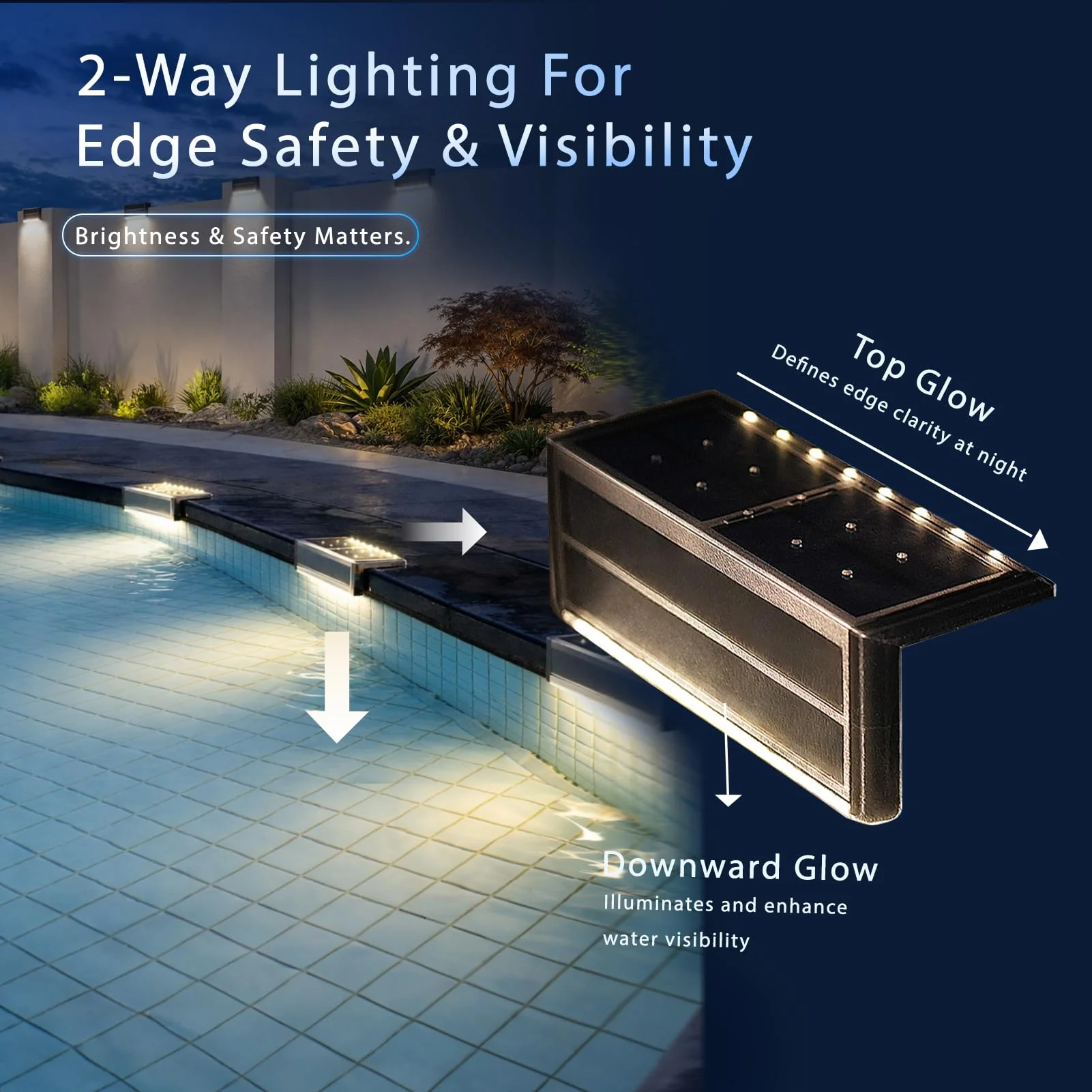 SHONELIGHTING Solar Pool Lights, Poolside Lights for Inground Pool, Ultra-Thin 2-Way LEDs for Edge & Deck, Heavy Duty Stainless Steel Outdoor Waterproof for Swimming (Warm White, 6PK) - Image 2