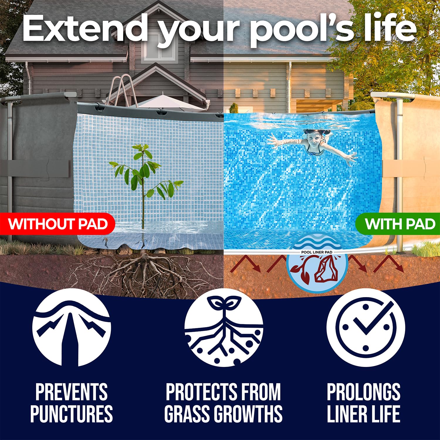 Shop Square 18-Foot Pool Liner Pad for Above Ground Pools - Under Padding, Above Ground Pad, Puncture Protection, Extend Liner Life, Durable Geotextile Material - Image 6
