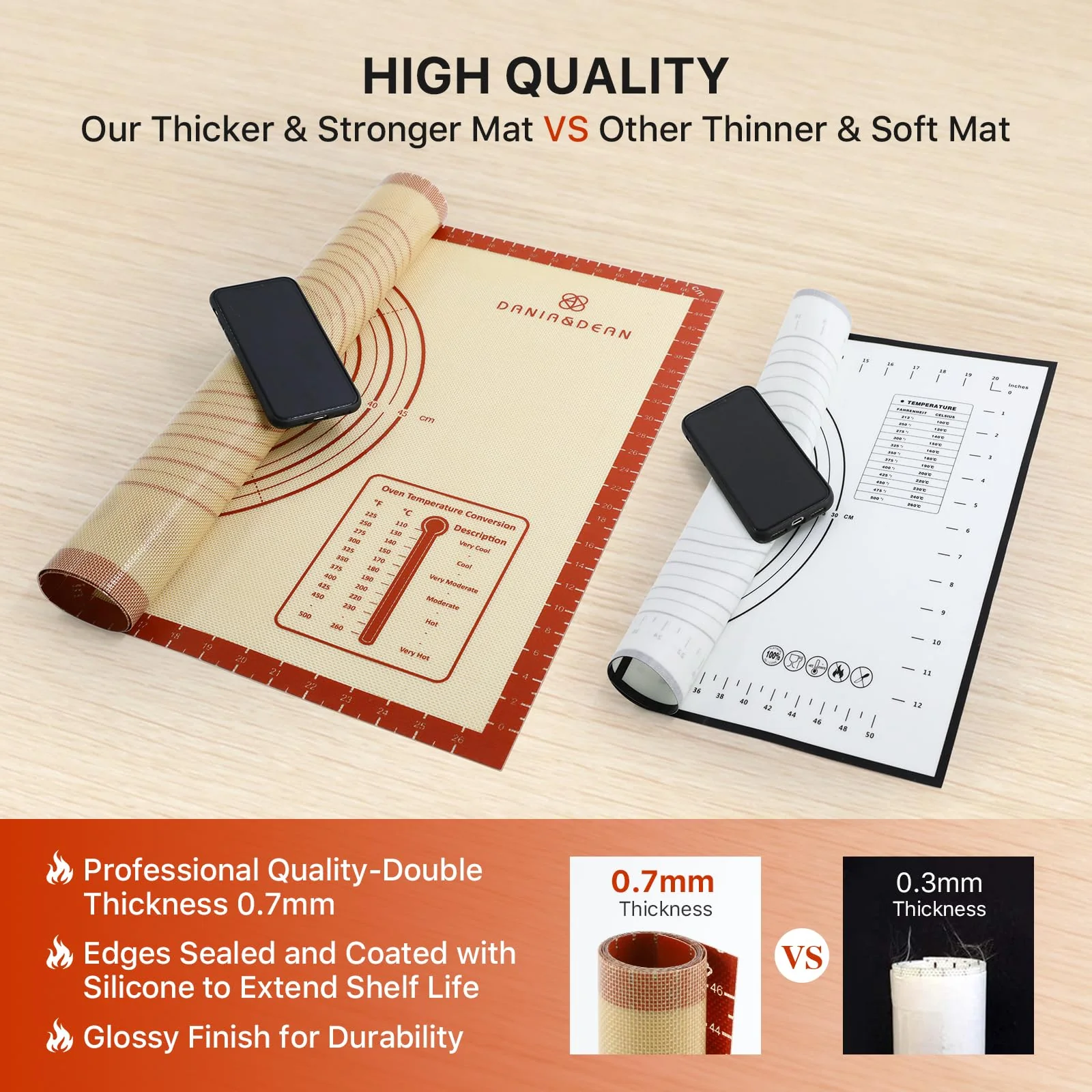 Silicone Baking Mat,36" x 24" Extra Thick Large Non Stick Sheet Mat with Measurement Non-slip Dough Rolling Mat,Reusable Food Grade Silicone Counter Mat for Making Cookies,Macarons,Bread and Pastry - Image 4