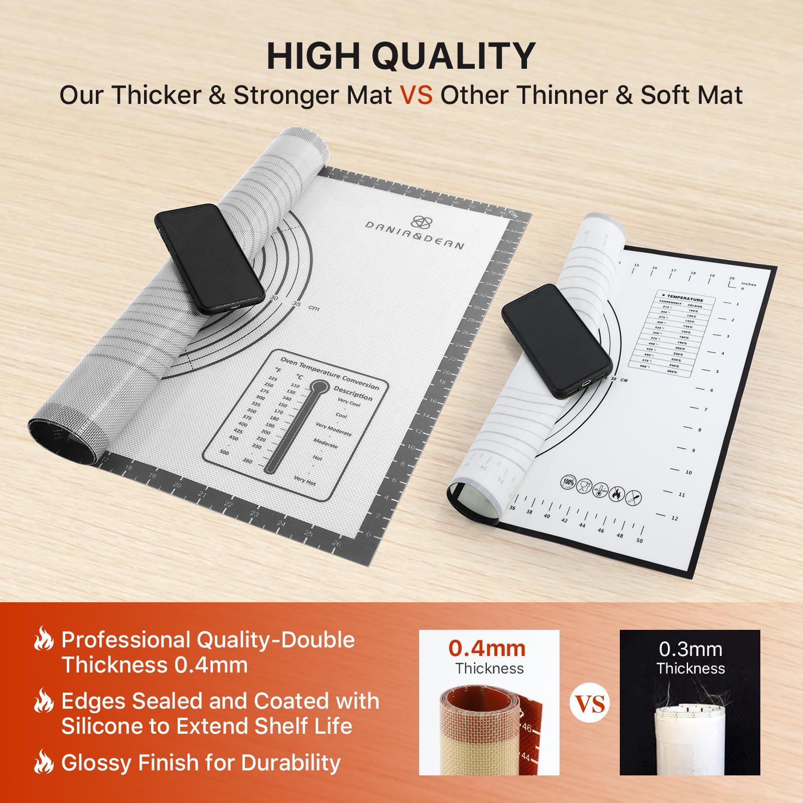 Silicone Mat, 28 x 20inch Extra Large Non-stick Pastry Baking Mat with Measurement, Resuable Thick Cookie Sheet Counter Mat, Dough Rolling Mat, Oven Liner, Fondant/Pie Crust Mat - Image 5