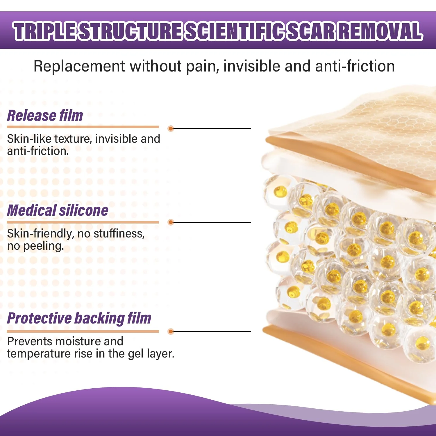 Silicone Scar Sheets,Silicone Scar Tape,Silicone Scar Removal Strips for Surgical,C-Section,Tummy Tuck,Keloid Scars (1.6"X 59" Roll-1.5M) Keloid Bump Removal - Image 4