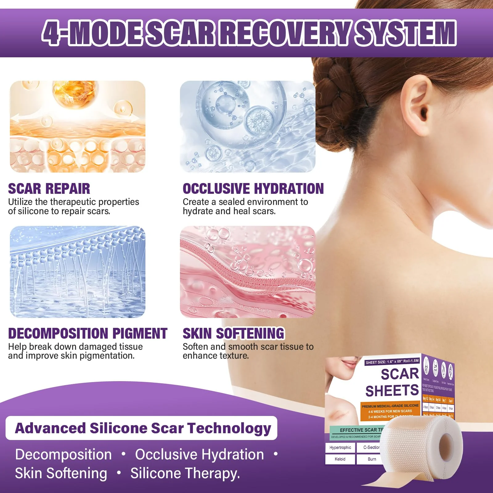 Silicone Scar Sheets,Silicone Scar Tape,Silicone Scar Removal Strips for Surgical,C-Section,Tummy Tuck,Keloid Scars (1.6"X 59" Roll-1.5M) Keloid Bump Removal - Image 5